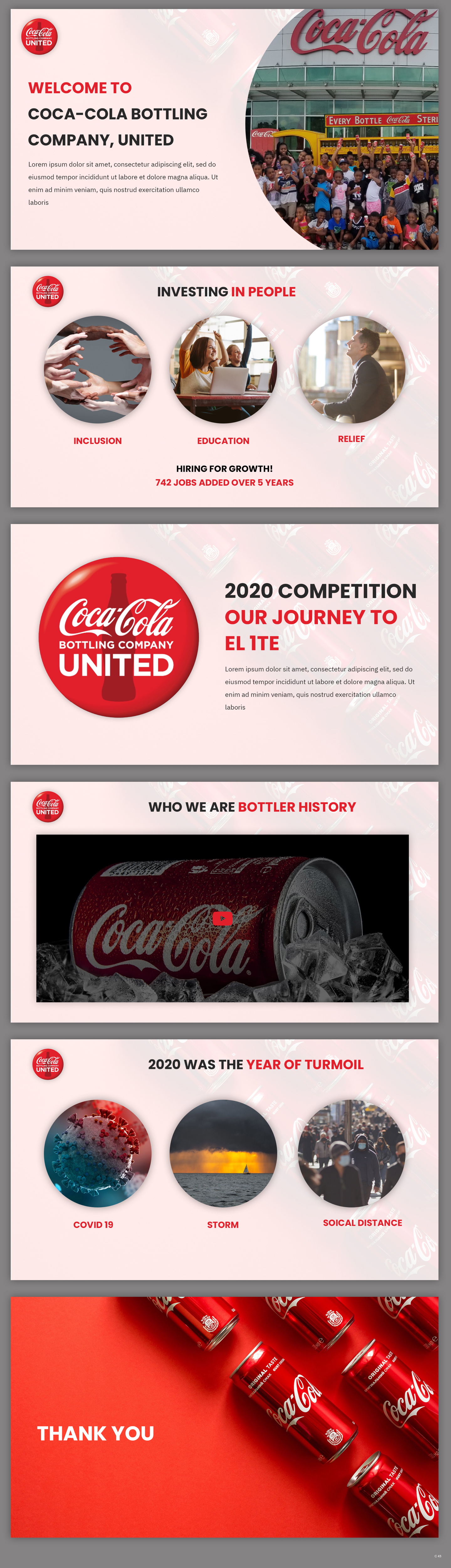 PowerPoint-Design von pb für dieses Projekt | Design #26523773
