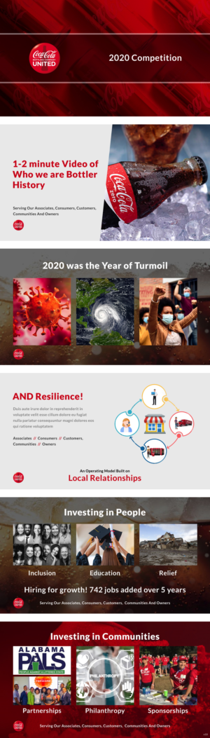 PowerPoint Design by pb for this project | Design: #26523775