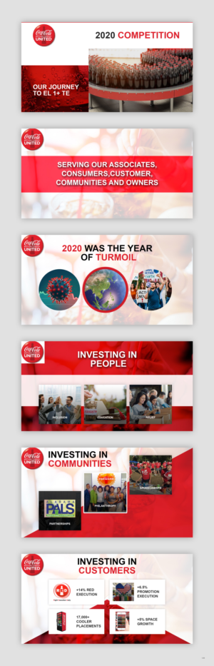 PowerPoint Design by pb for this project | Design: #26523777