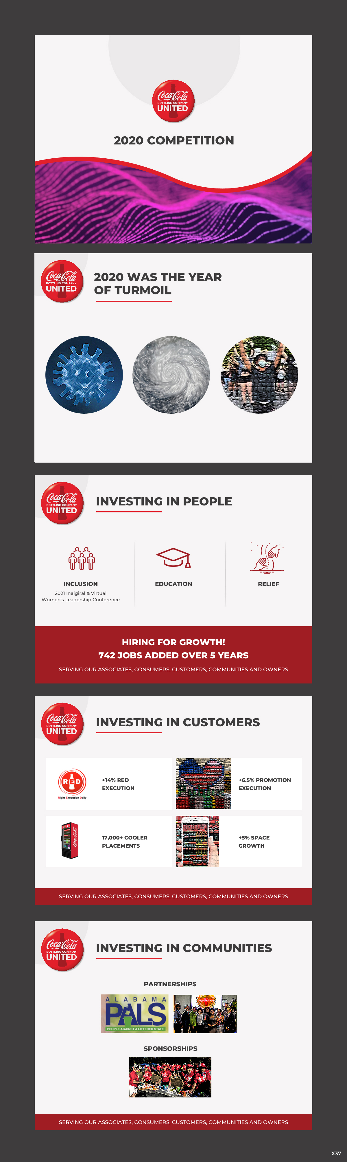 PowerPoint Design by pb for this project | Design #26552665