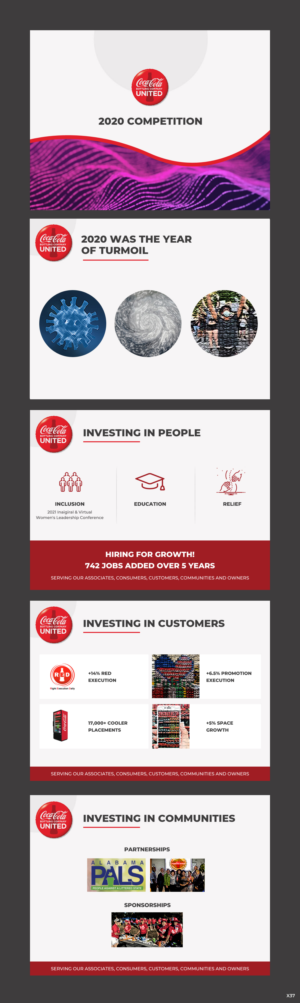 PowerPoint Design by pb for this project | Design: #26552665