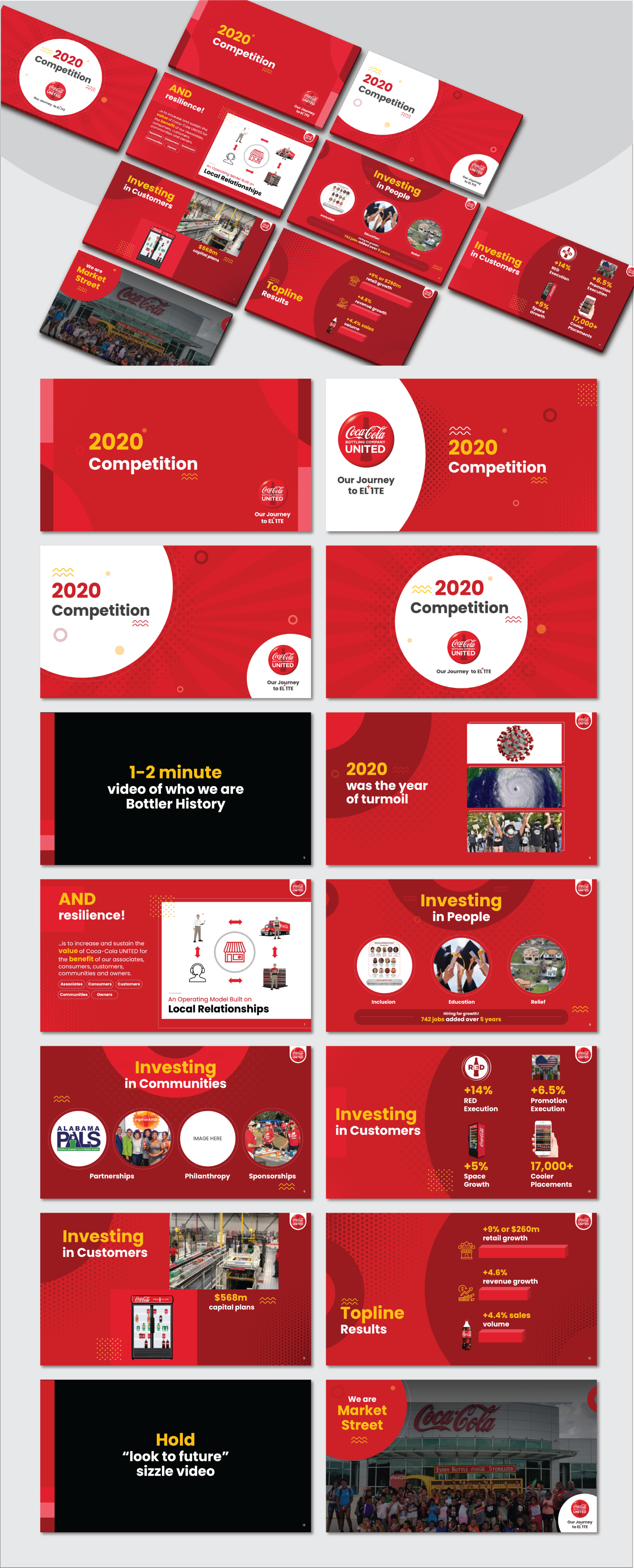 PowerPoint-Design von Flatmilter für dieses Projekt | Design #26564599