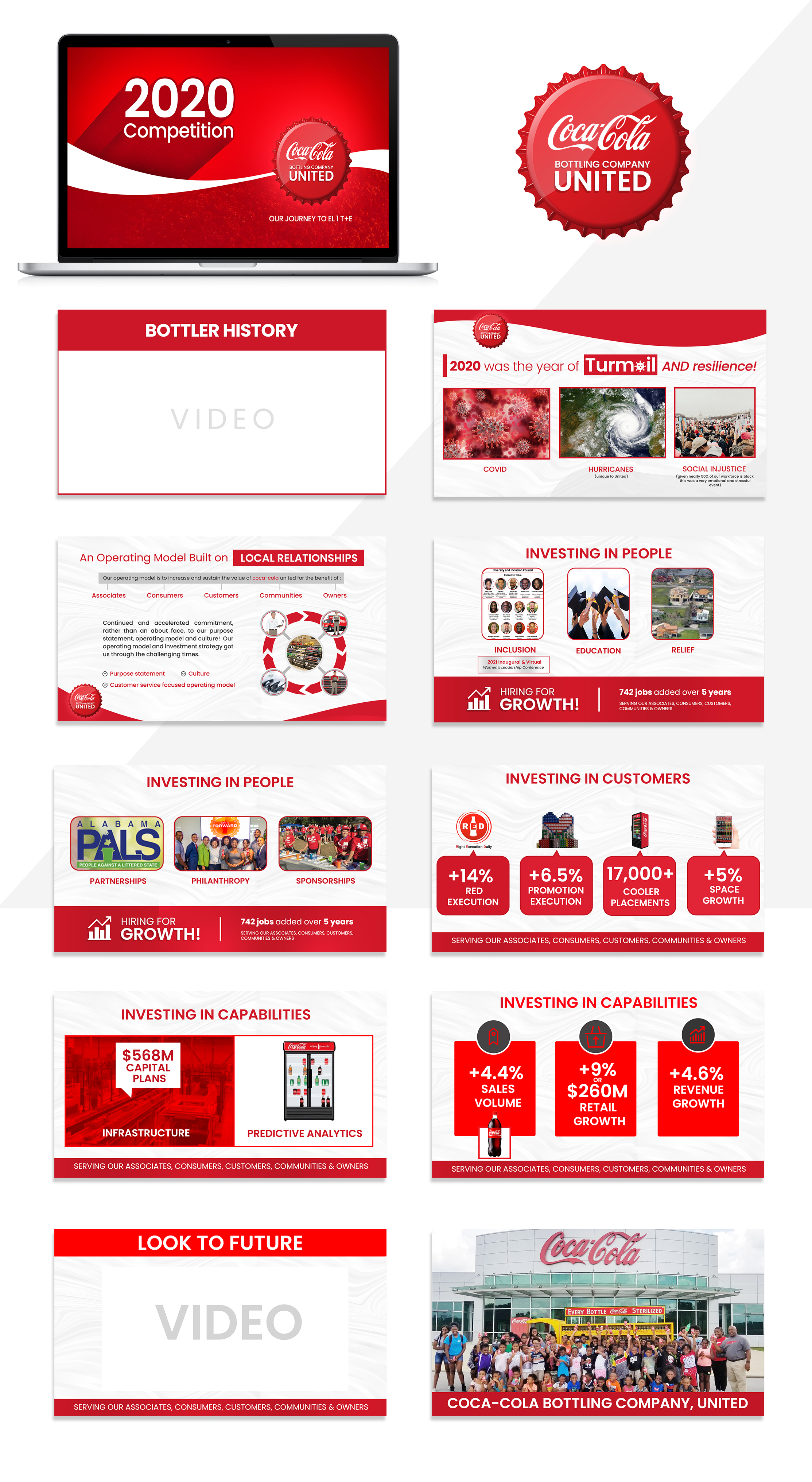 PowerPoint Design by SAI DESIGNS for this project | Design #26543181