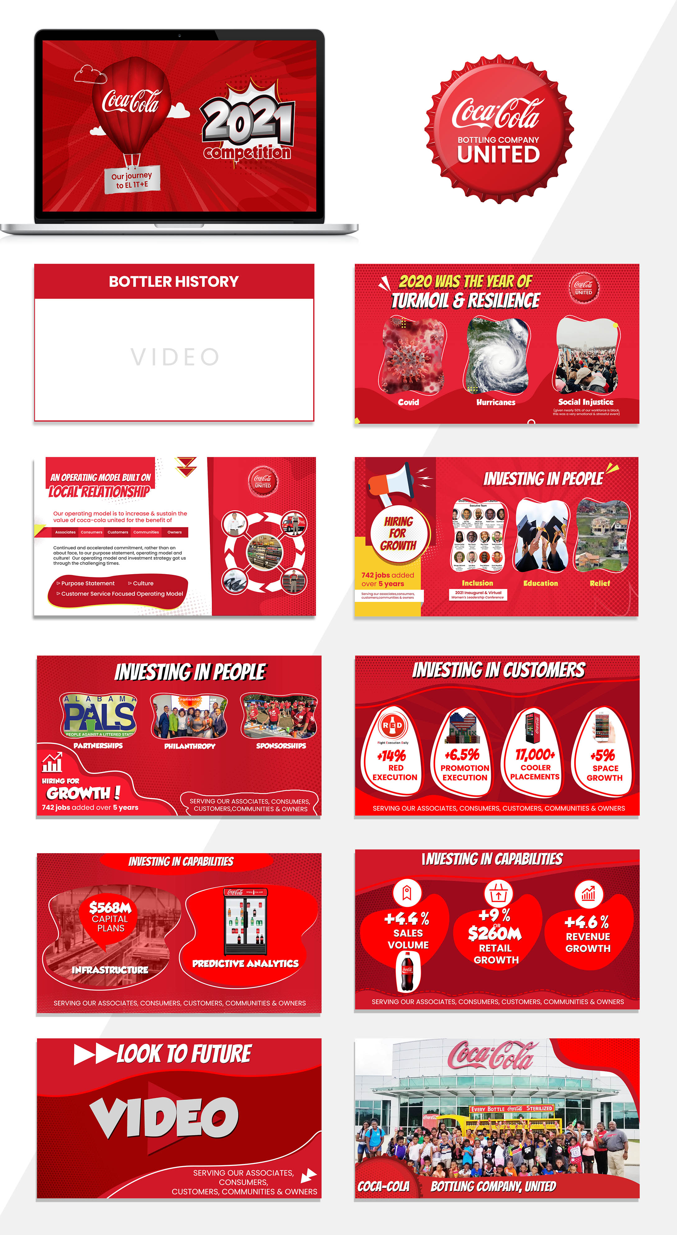 PowerPoint-Design von SAI DESIGNS für dieses Projekt | Design #26576520