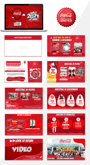 PowerPoint Design by SAI DESIGNS for this project | Design: #26576520