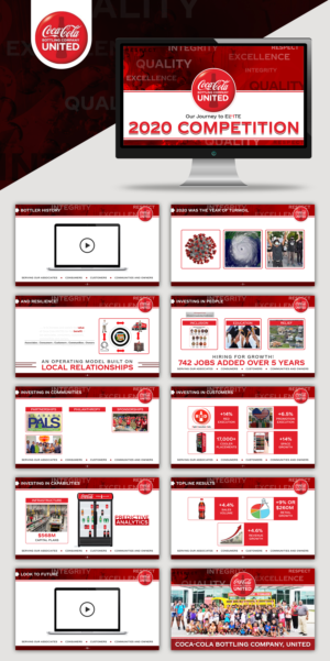 PowerPoint-Design von Graphic Gallery für dieses Projekt | Design: #26542767