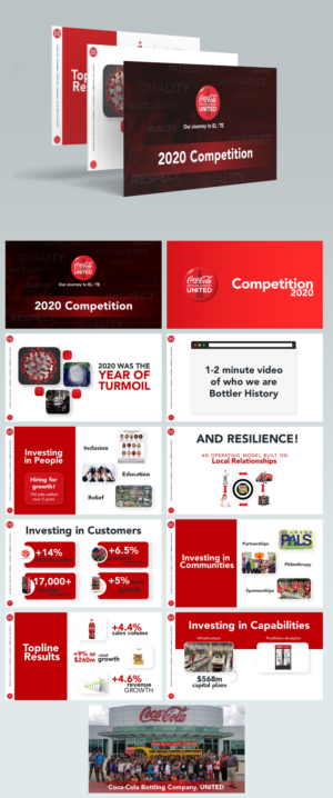 PowerPoint-Design von IndreDesign für dieses Projekt | Design #26527019