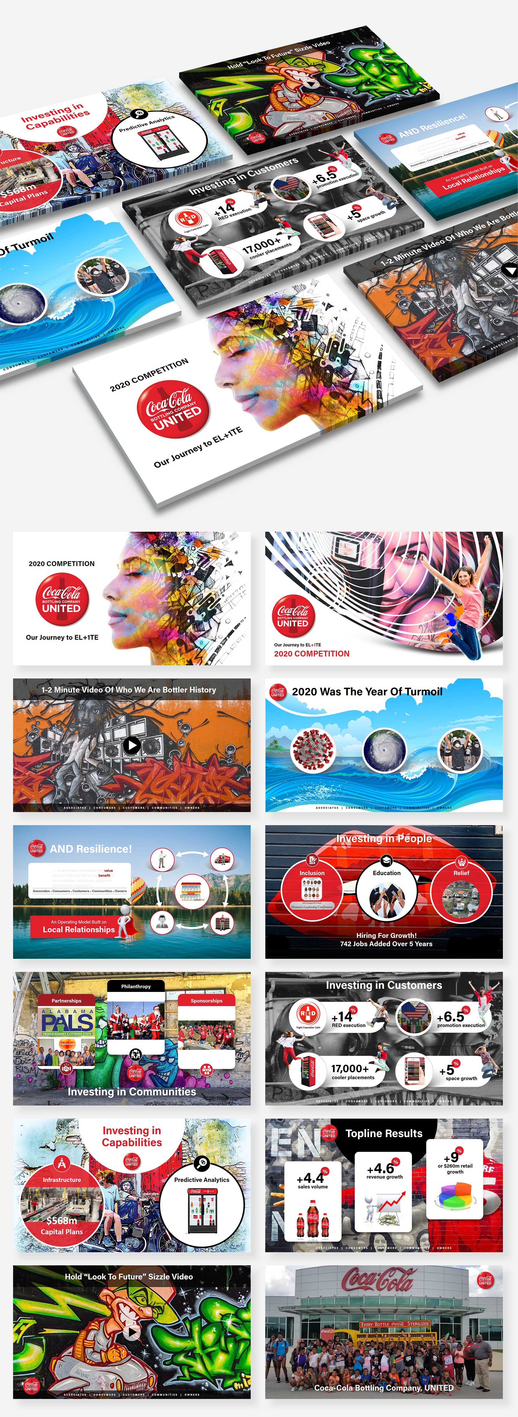 Diseño de PowerPoint por Luvinda para este proyecto | Diseño #26576557