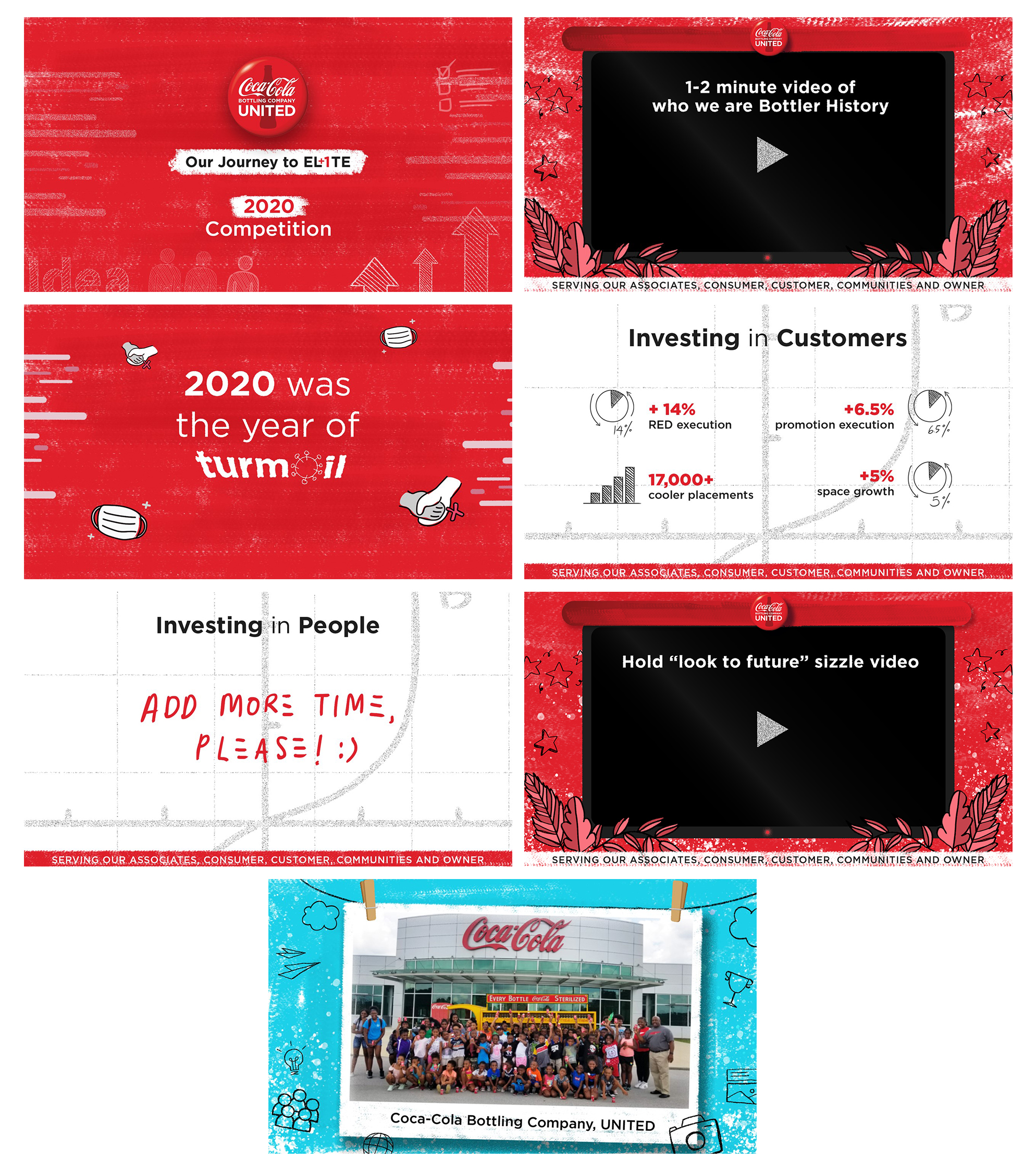 PowerPoint Design by hover for this project | Design: #26583854