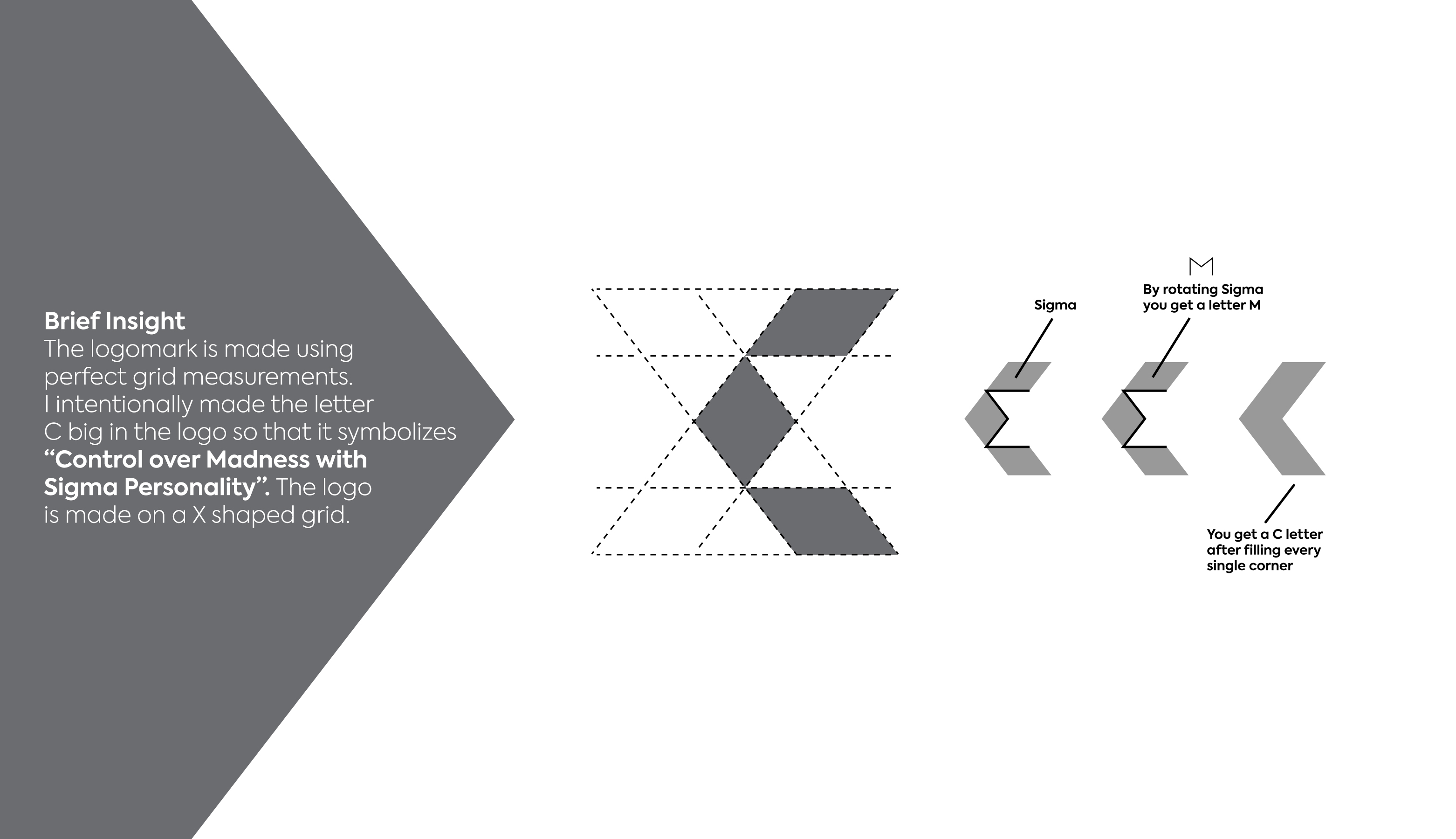 Logo-Design von Lub_Design für dieses Projekt | Design #26536730