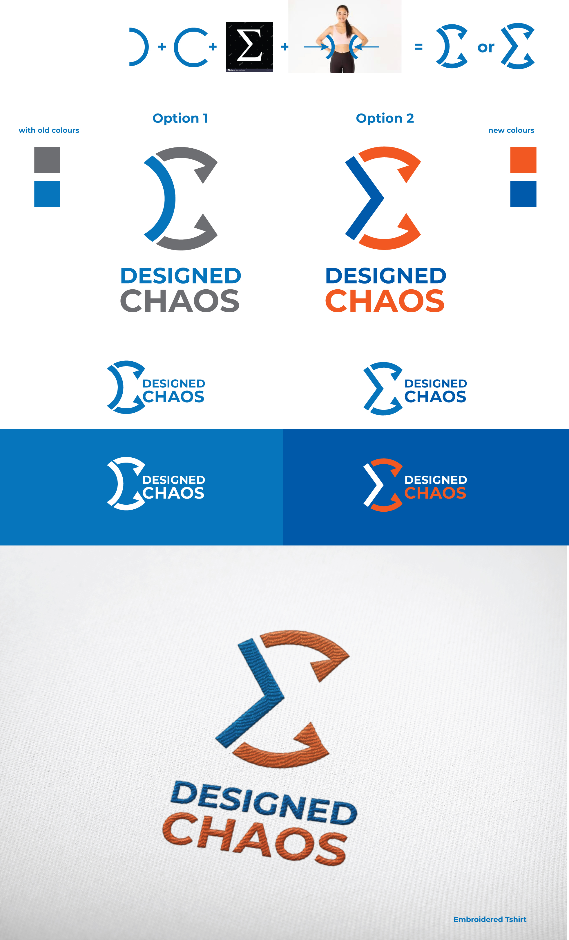 Design de Logo par Sevy pour ce projet | Design #26547467