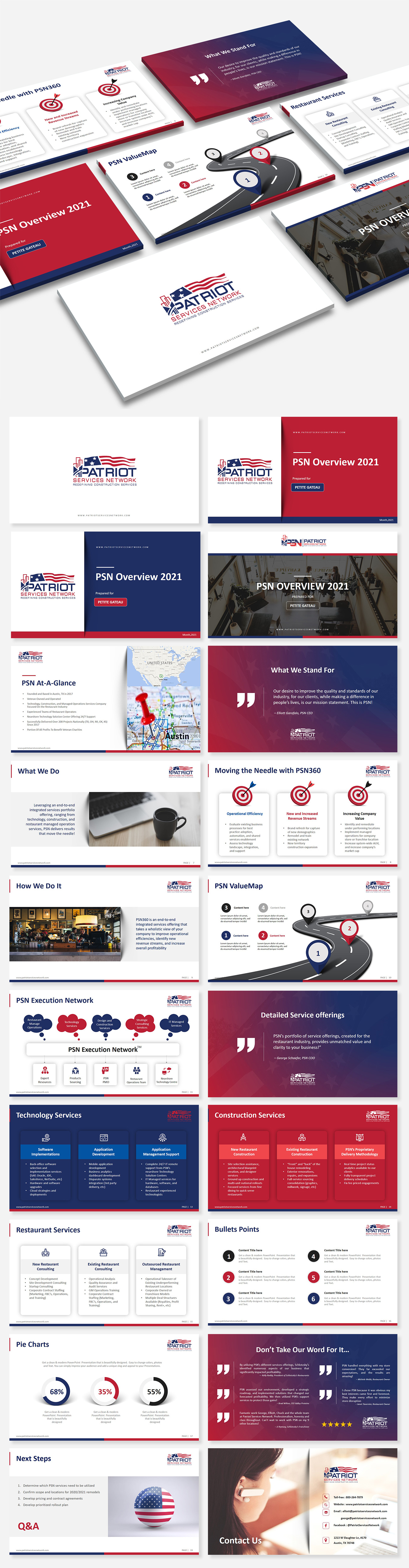 PowerPoint-Design von Luvinda für Patriot Services Network  | Design #26556896