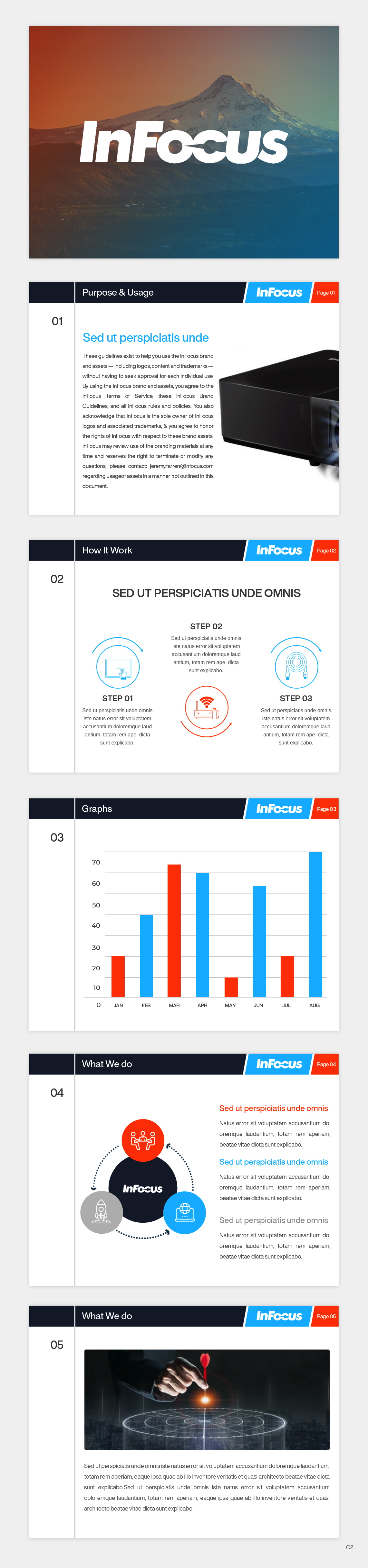 PowerPoint Design by pb for InFocus Corporation | Design #26573432