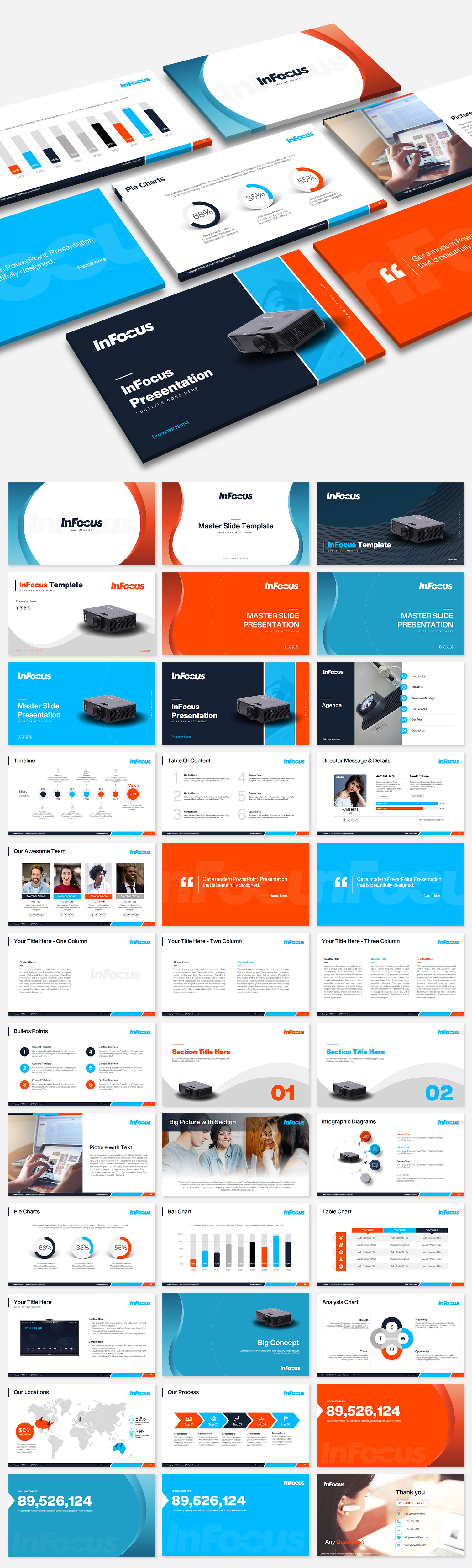 Diseño de PowerPoint por Luvinda para InFocus Corporation | Diseño #26546308