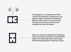 Logo Design by Lub_Design for this project | Design: #26555405