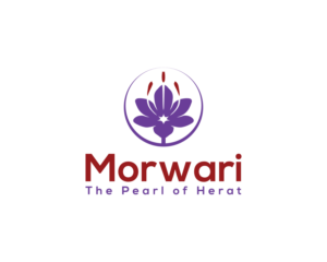Logo Design by Pro_Designer JBL for this project | Design: #26552215