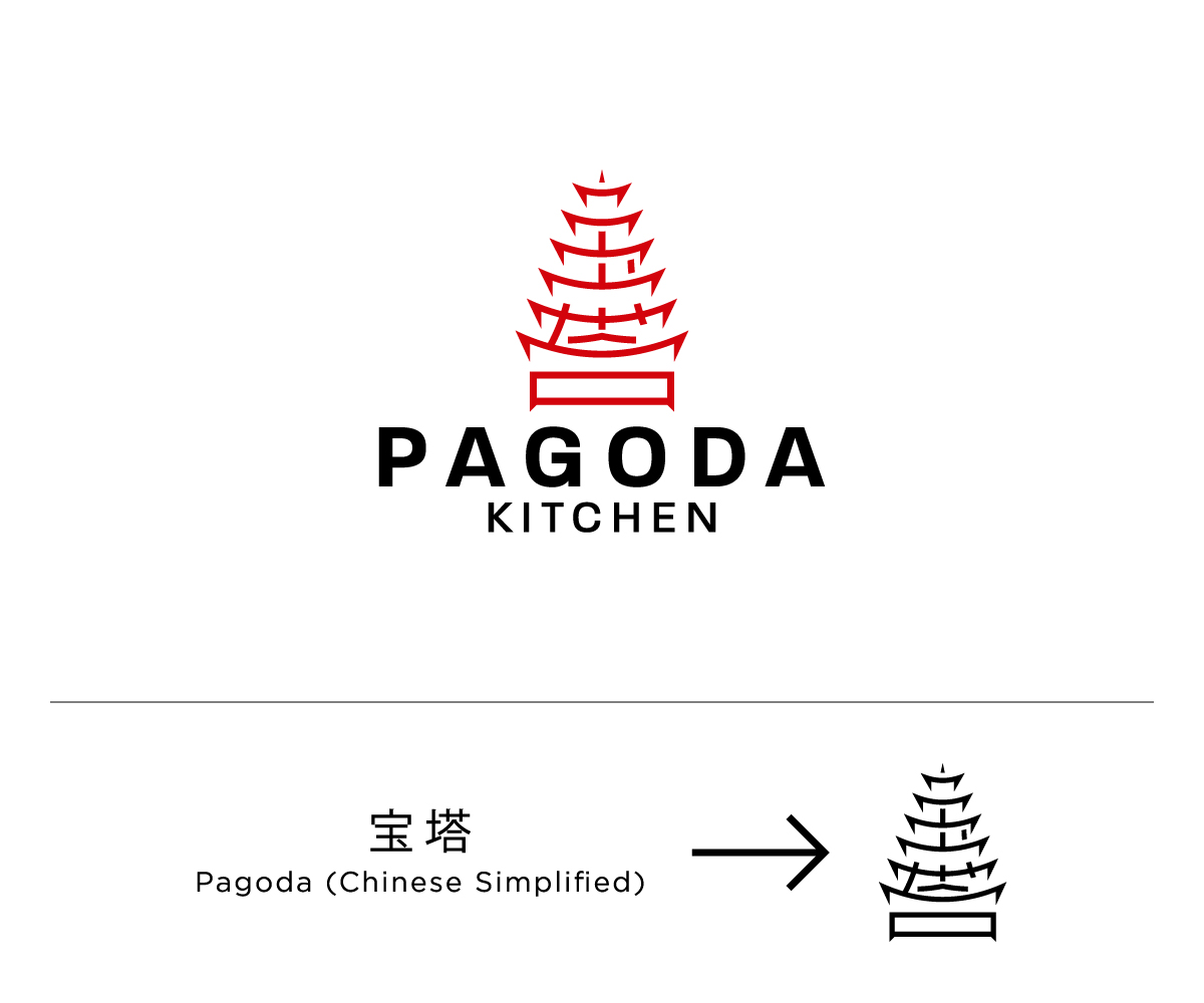 Design de Logo par WahyuHMD pour ce projet | Design #26562512