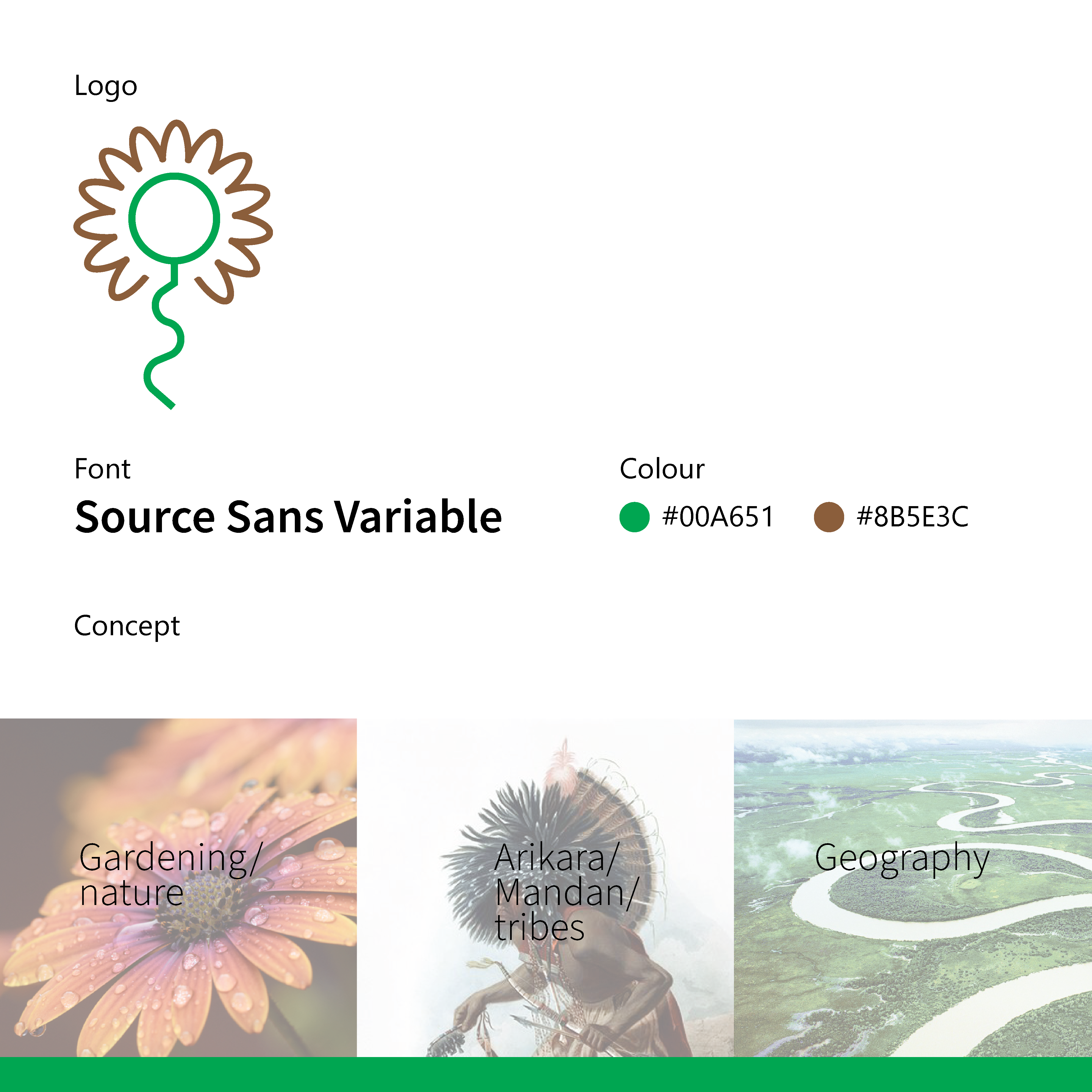 Logo Design by Designs of Darshan for Theodore Roosevelt Nature & History Association | Design #26590160