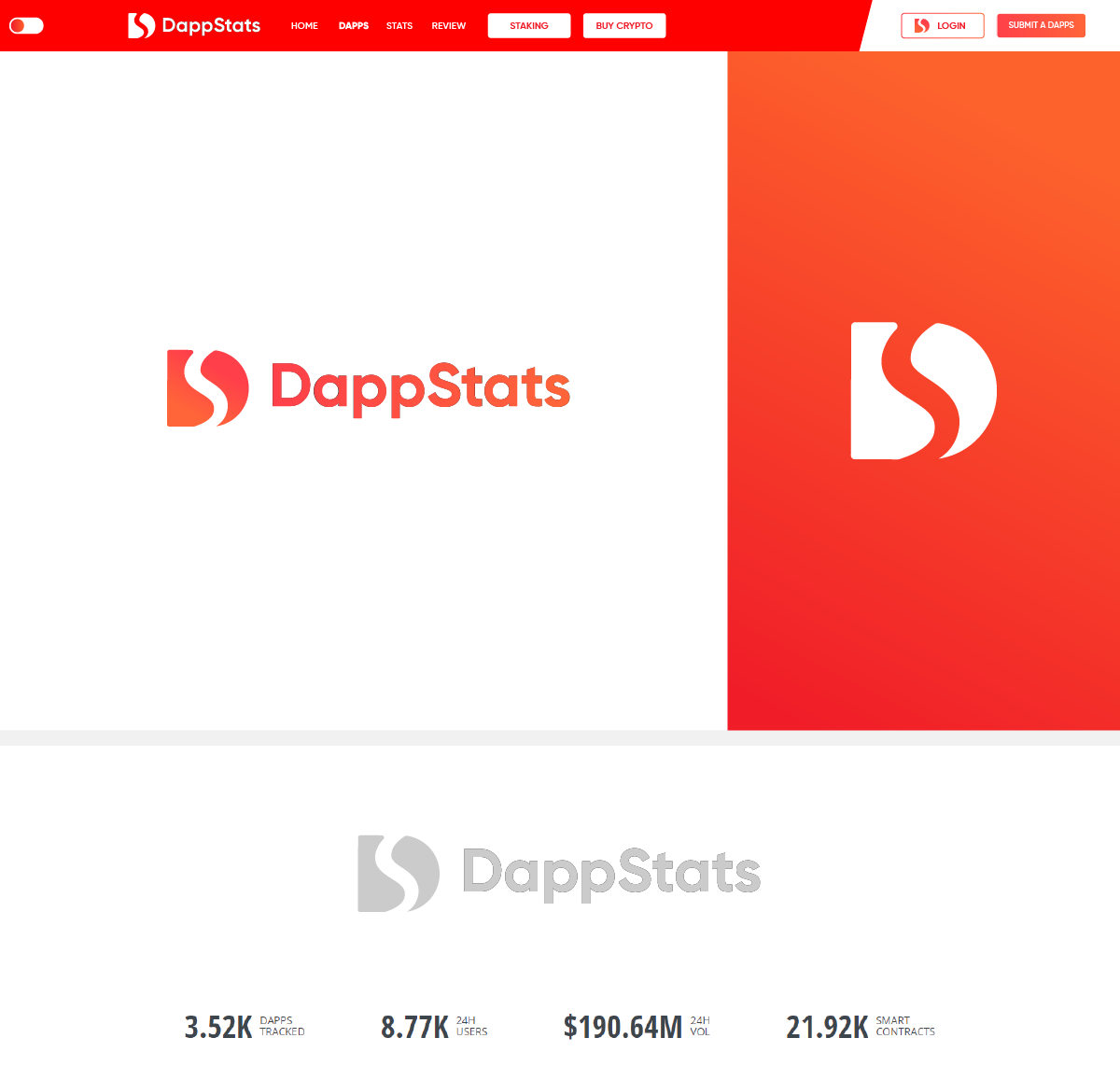 Logo Design by meolico for this project | Design #26569297