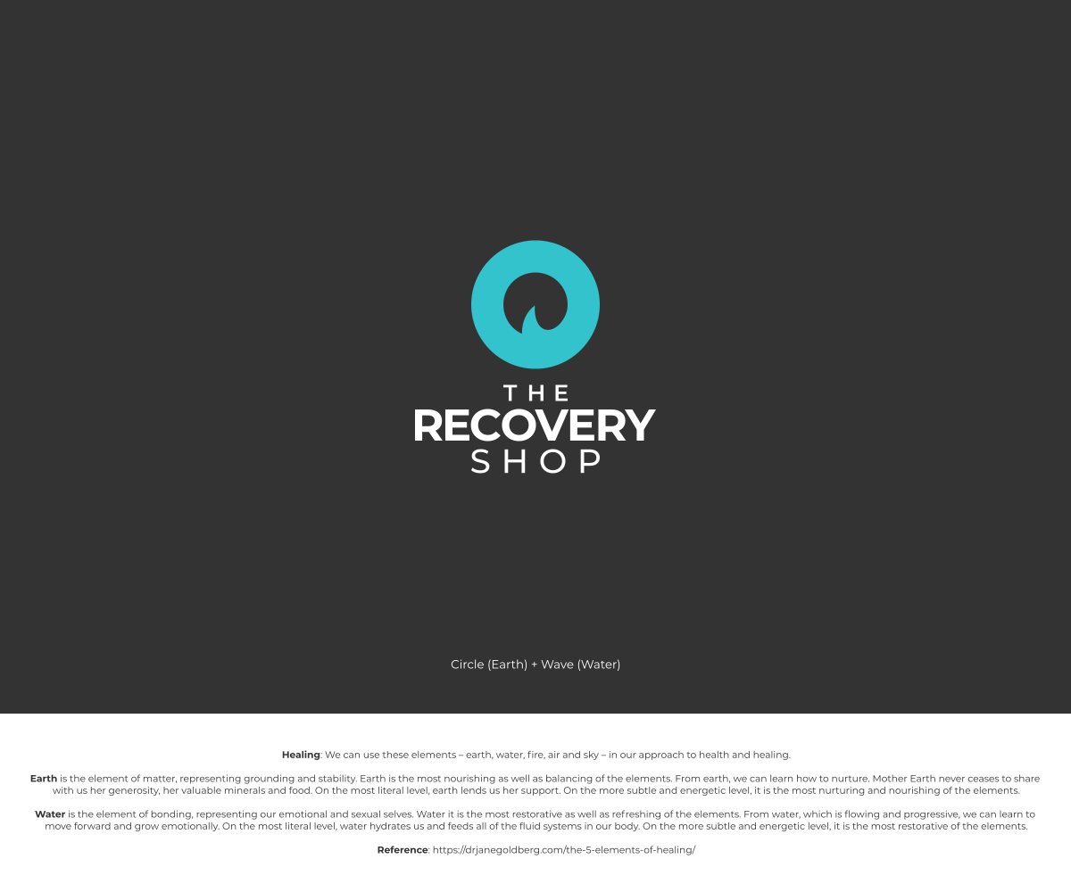 Logo Design by Sunilc for this project | Design #26604876