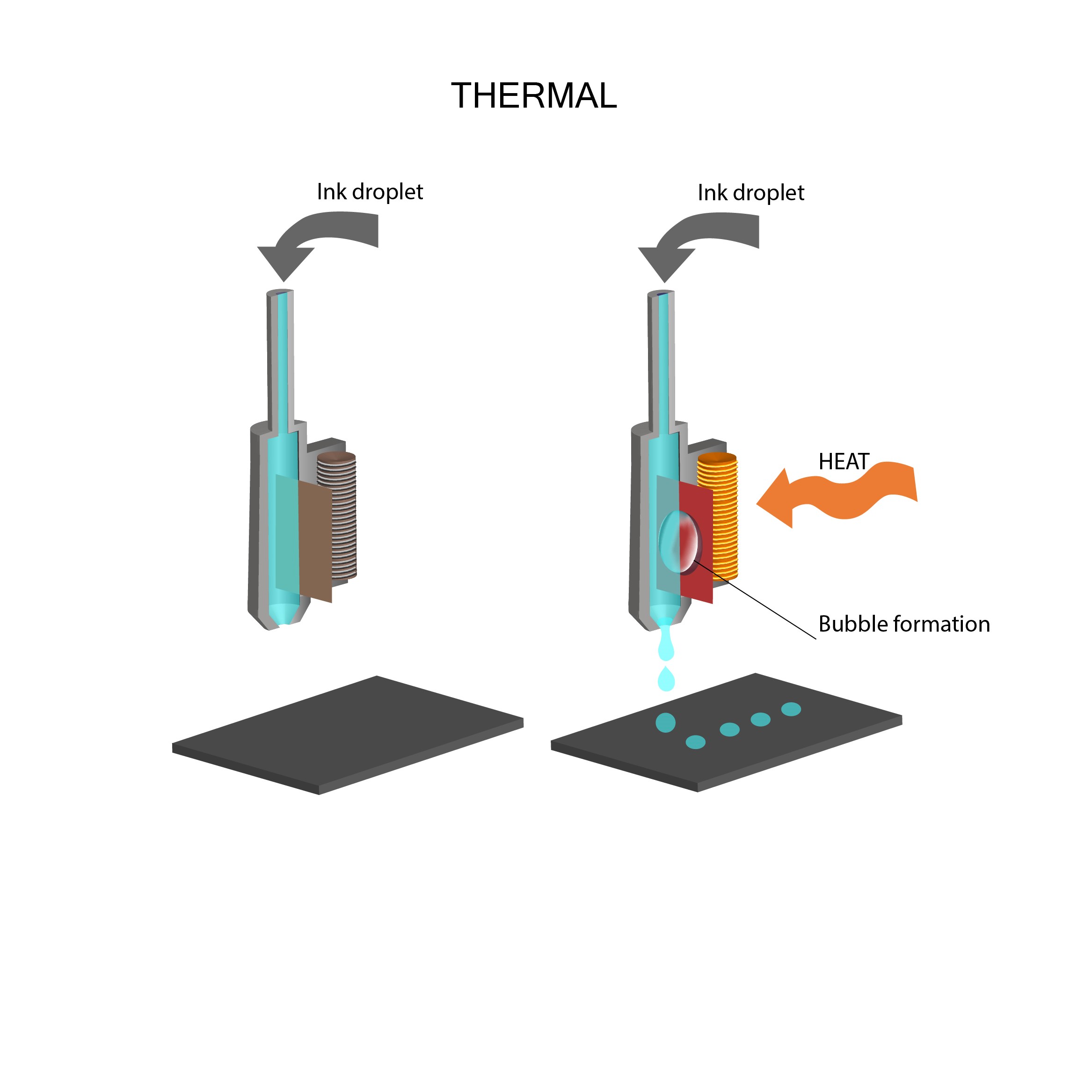Design Graphique par rmak pour ce projet | Design #26640643