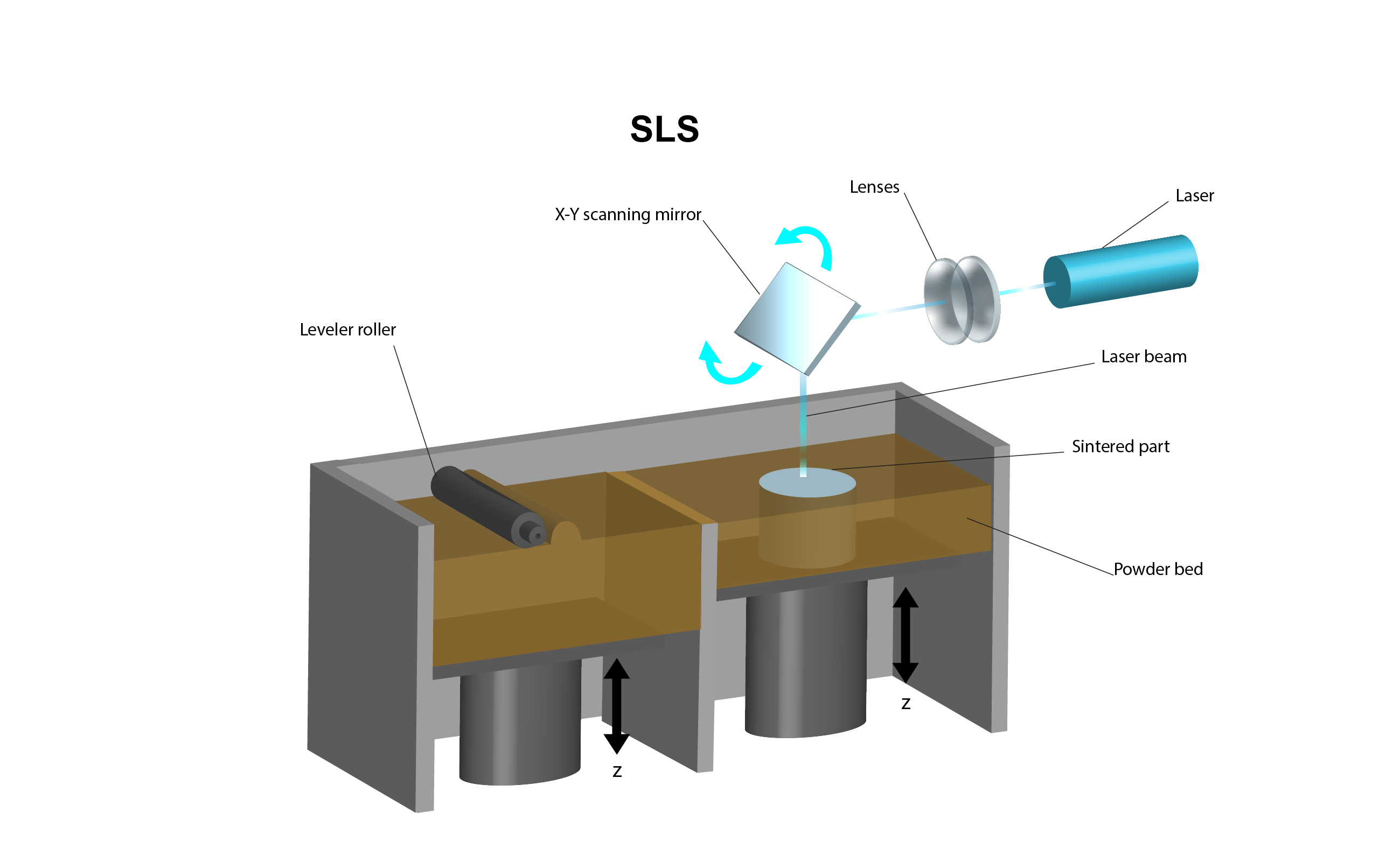 Design Graphique par rmak pour ce projet | Design #26715221