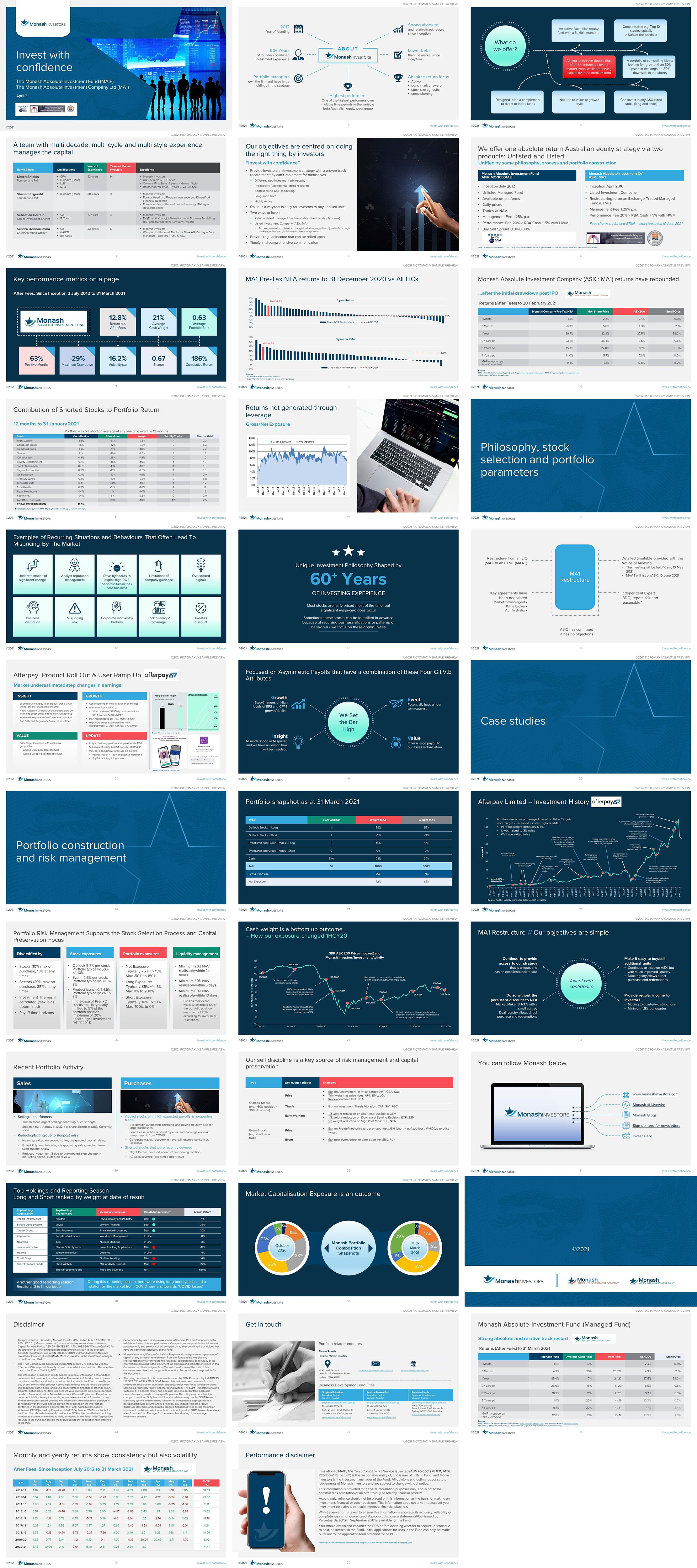 PowerPoint Design by Gmmieh for Monash Investors Pty Ltd | Design #26609455