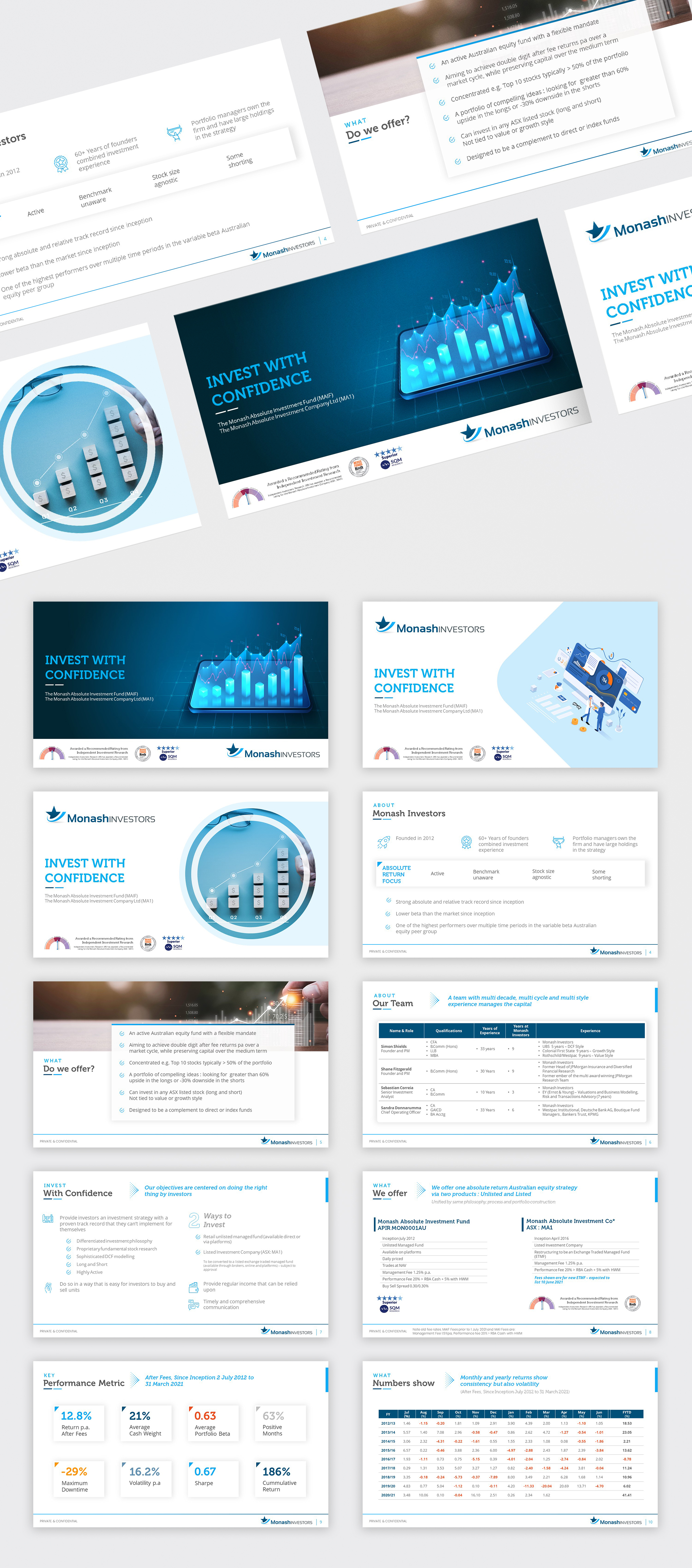 PowerPoint Design by Presentation Farms for Monash Investors Pty Ltd | Design #26604991