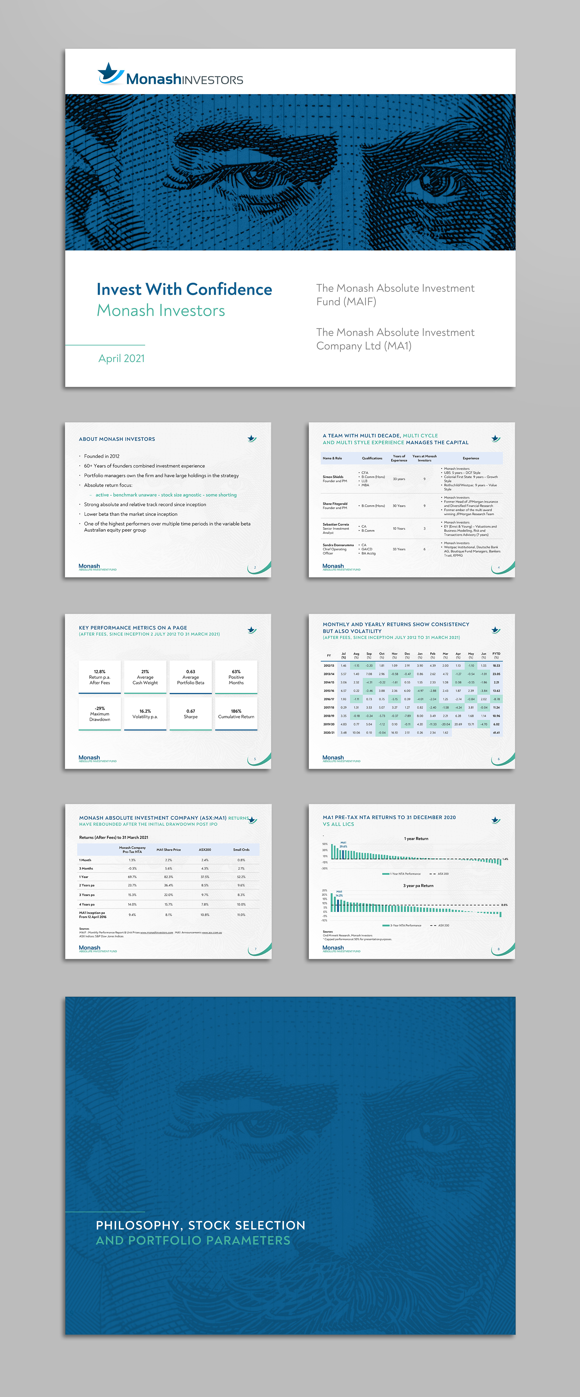 PowerPoint Design by velvetdesign for Monash Investors Pty Ltd | Design #26573561
