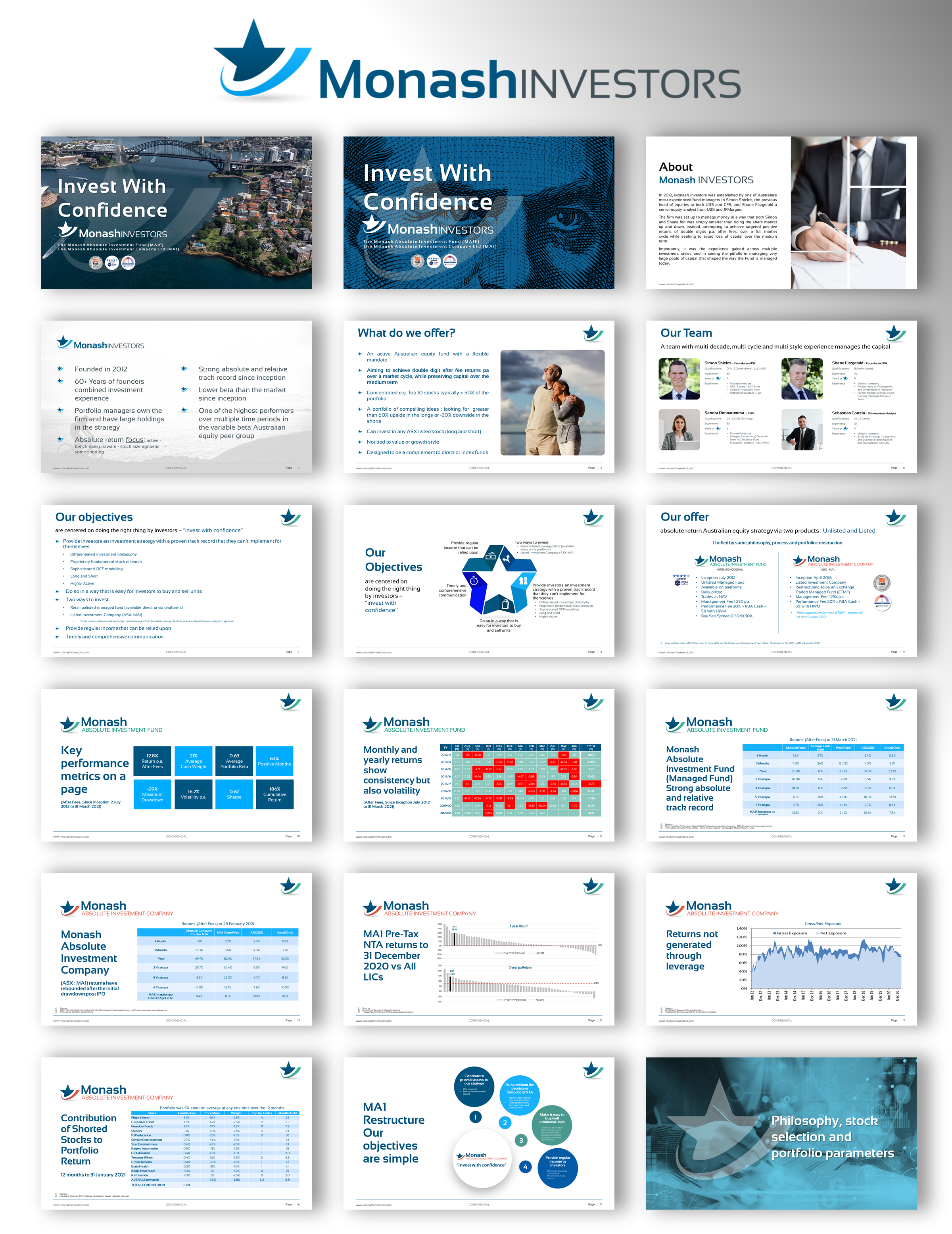 PowerPoint Design by joseborgesbarboza 2 for Monash Investors Pty Ltd | Design #26587432