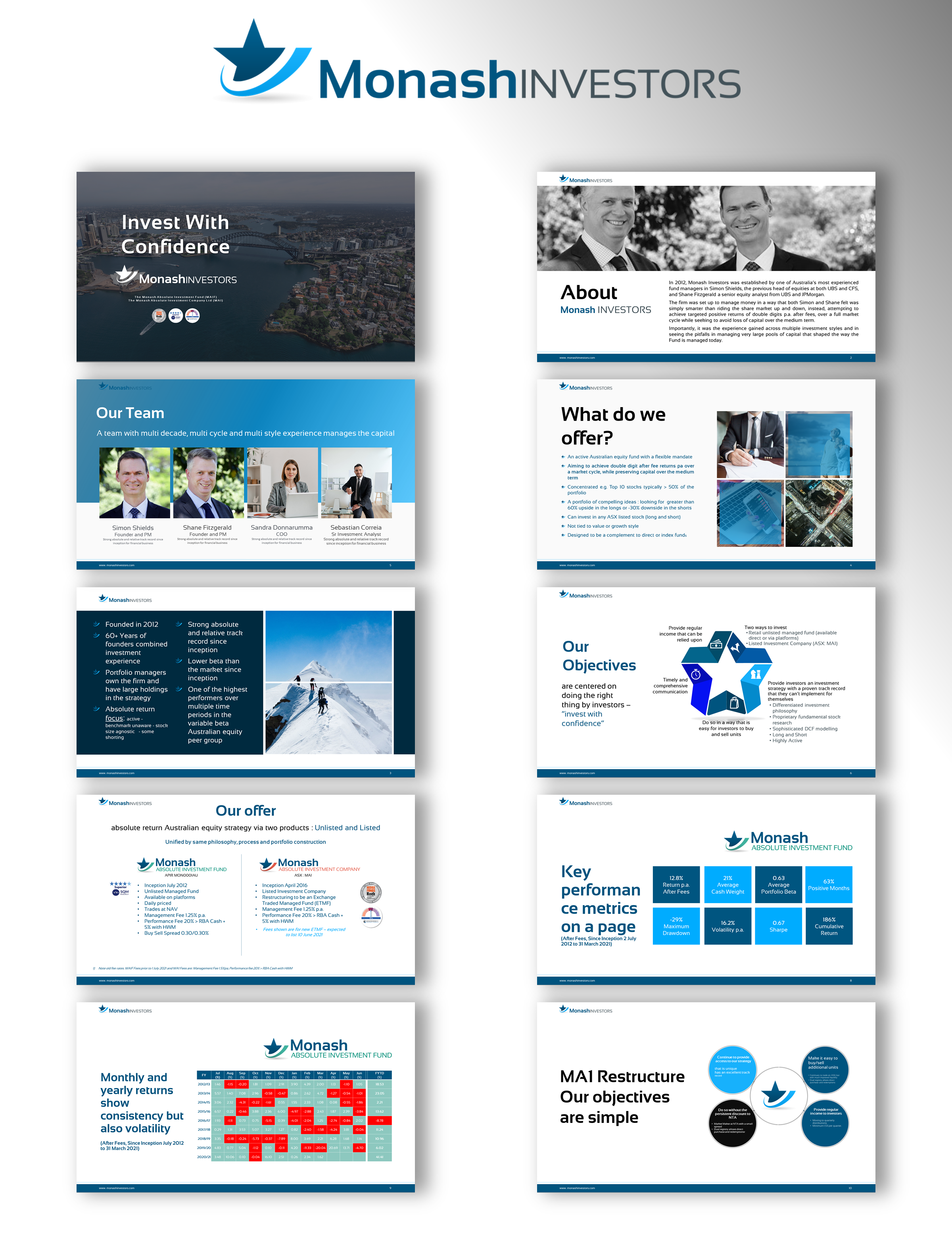Diseño de PowerPoint por joseborgesbarboza 2 para Monash Investors Pty Ltd | Diseño #26601723