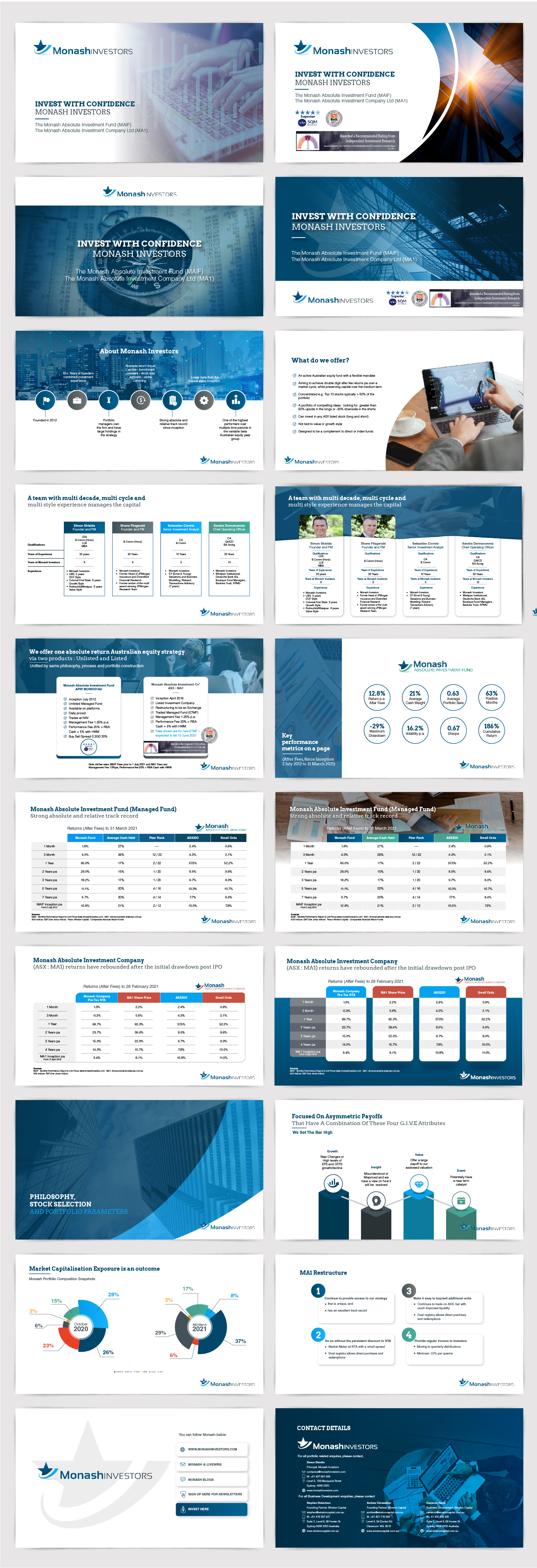 PowerPoint Design by Pixper for Monash Investors Pty Ltd | Design #26599386
