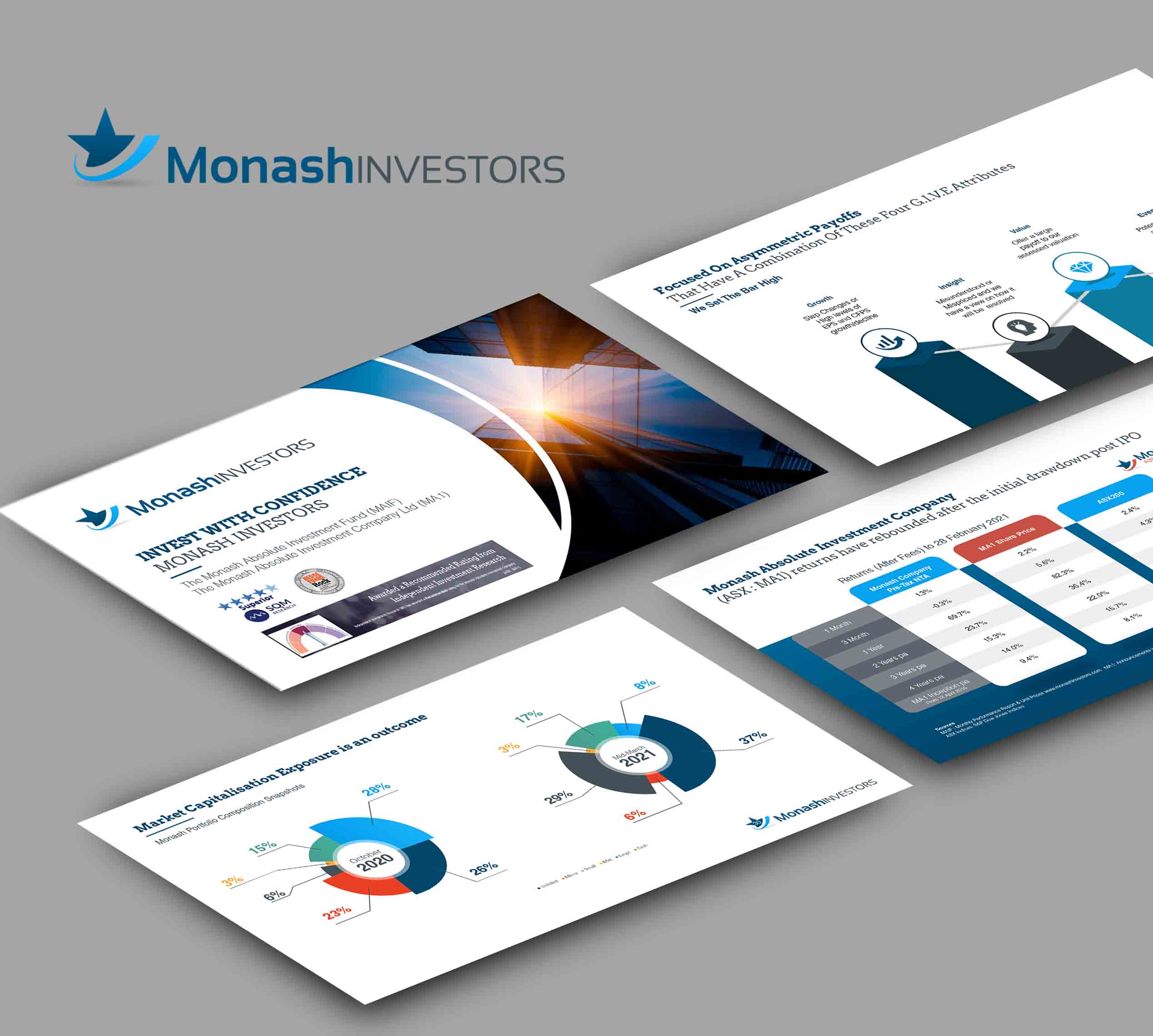Diseño de PowerPoint por Pixper para Monash Investors Pty Ltd | Diseño #26609035