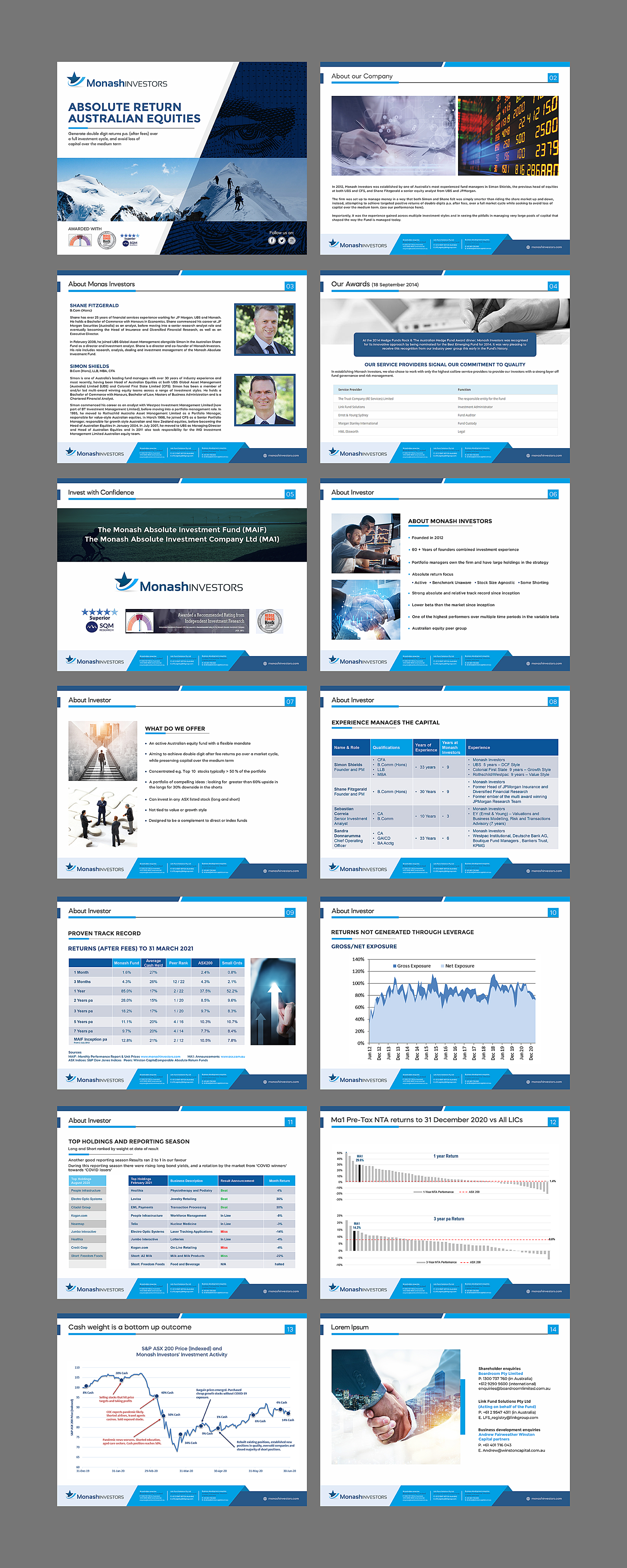 PowerPoint Design by colourstreak for Monash Investors Pty Ltd | Design #26590787
