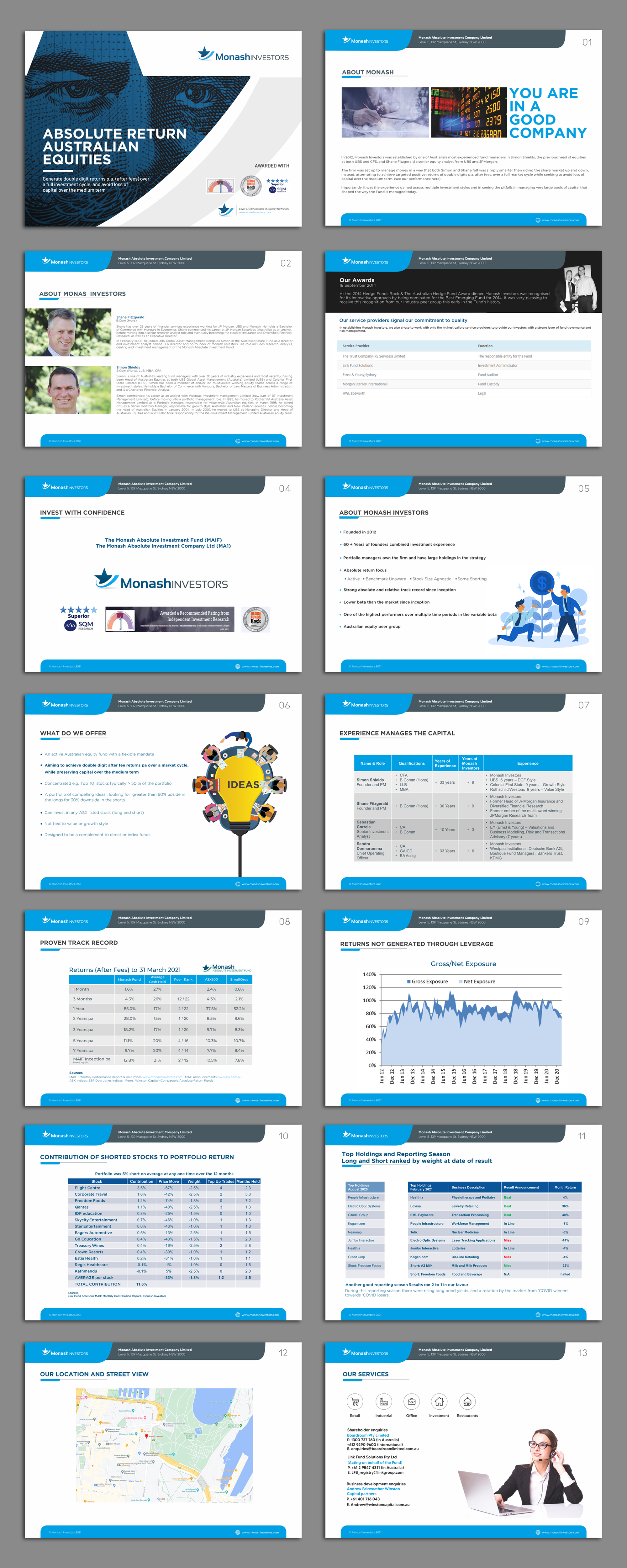 PowerPoint Design by colourstreak for Monash Investors Pty Ltd | Design #26590795