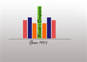 Logo-Design von K creations für dieses Projekt | Design: #3045401