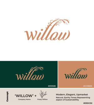 Logo Design by K Hari Prasad