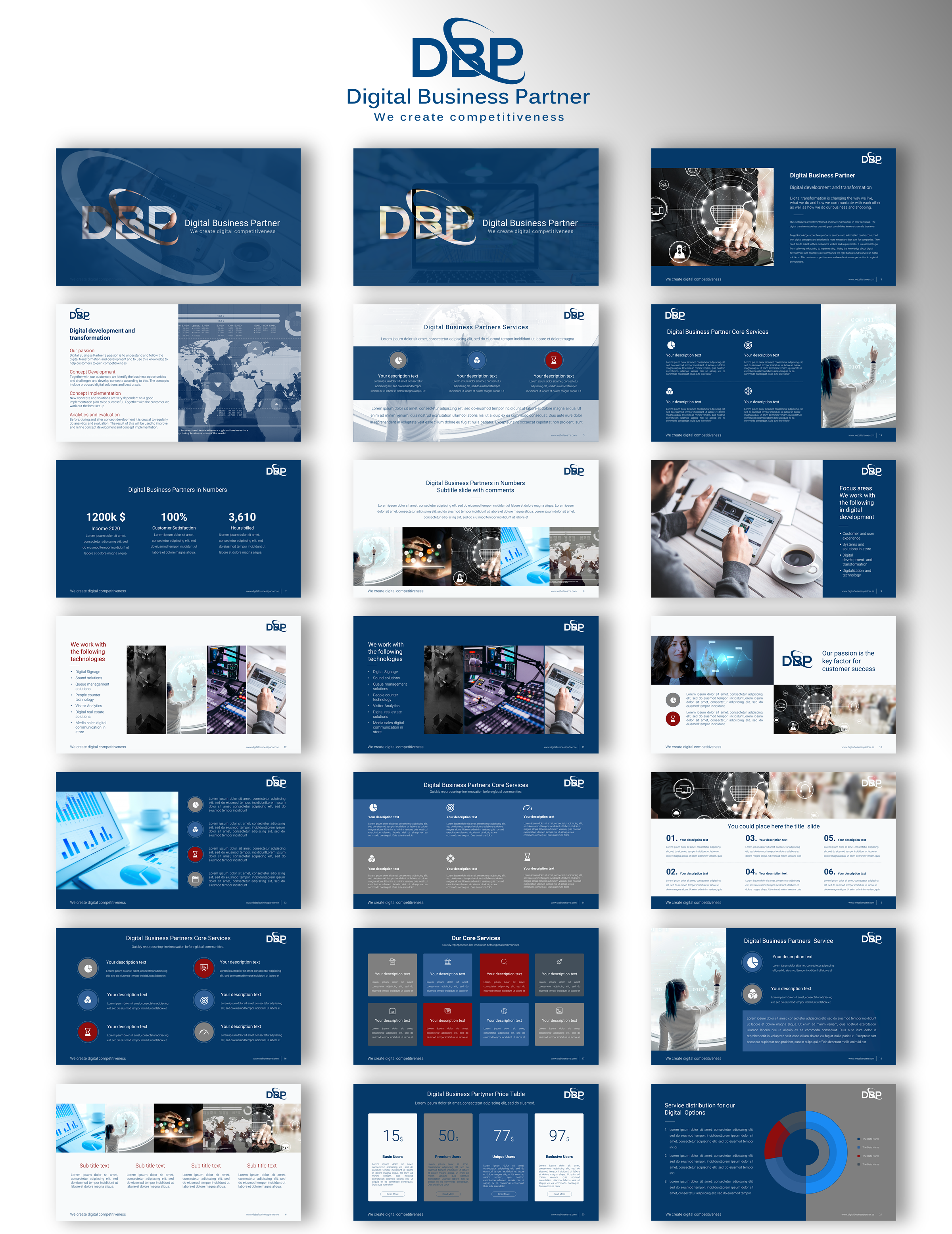 PowerPoint Design by joseborgesbarboza 2 for Digital Business Partner Nordic AB | Design #26620996