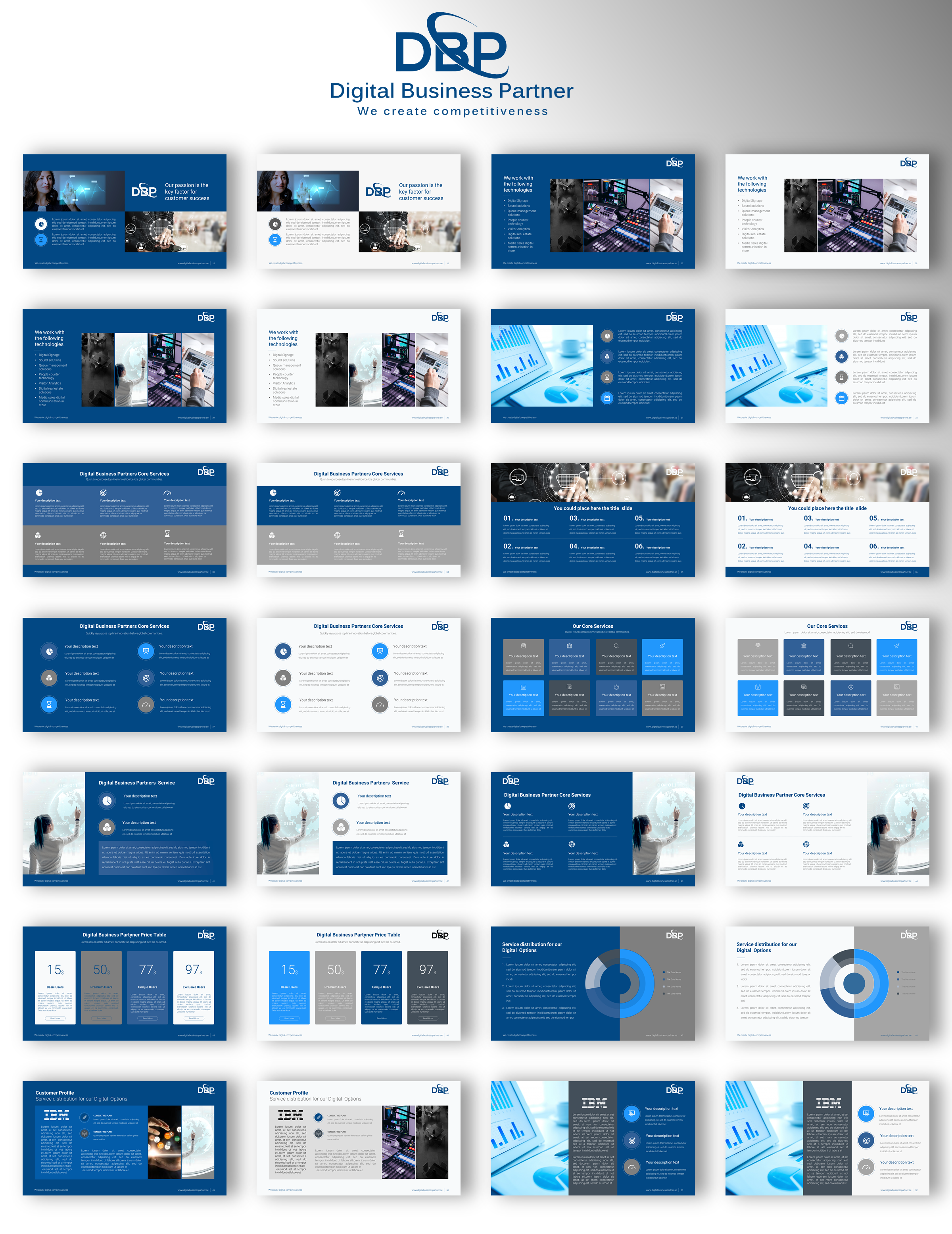 PowerPoint Design by joseborgesbarboza 2 for Digital Business Partner Nordic AB | Design #26631629