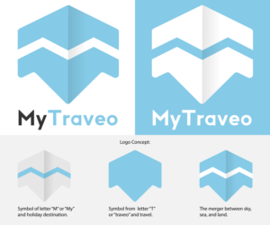 Logo Design by ariframdann
