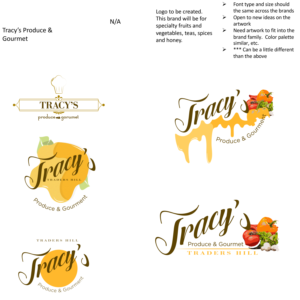Logo Design by LGart for this project | Design: #26601943