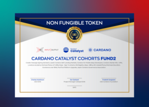 Graphic Design by RealManish for this project | Design: #26644504