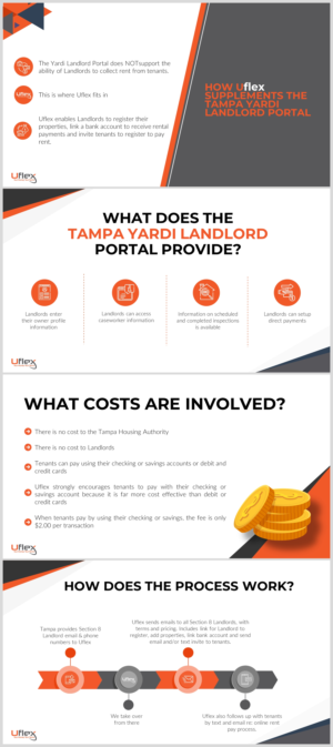 PowerPoint Design by IndreDesign