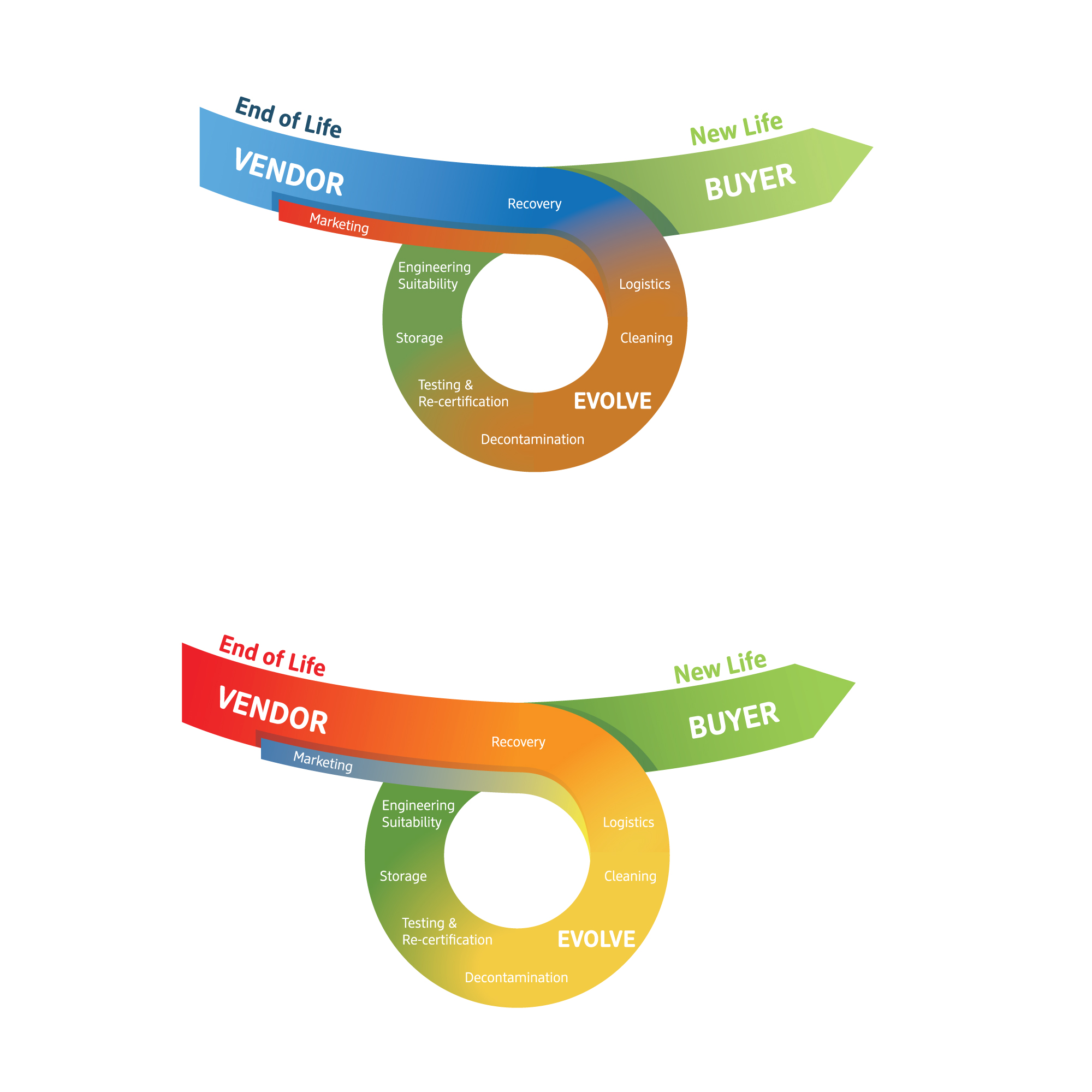 Graphic Design by wall-jamboree for this project | Design #26606319