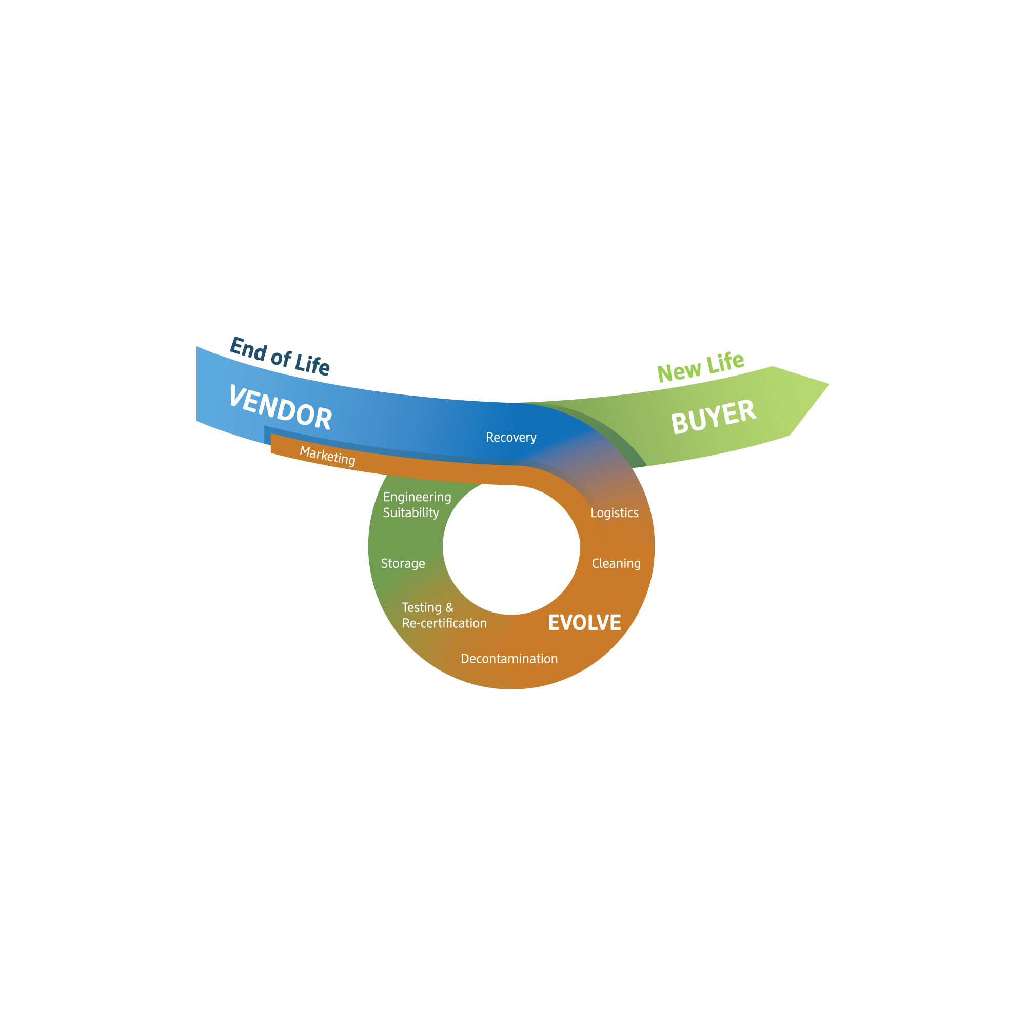 Graphic Design by wall-jamboree for this project | Design #26608868