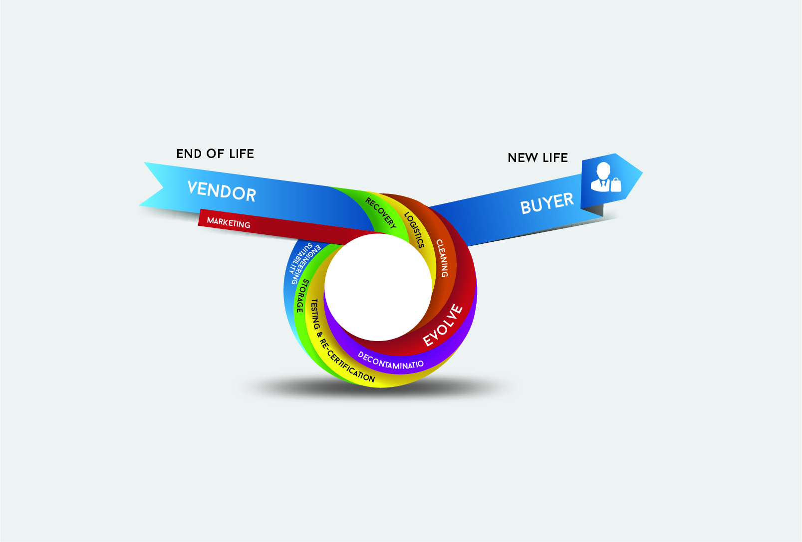 Grafik-Design von artdot für dieses Projekt | Design #26607501