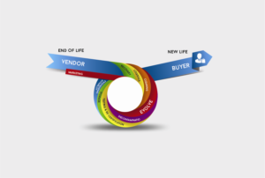 Diseño Gráfico por artdot para este proyecto | Diseño #26607501