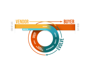 Graphic Design by Zeng Hui for this project | Design: #26610744