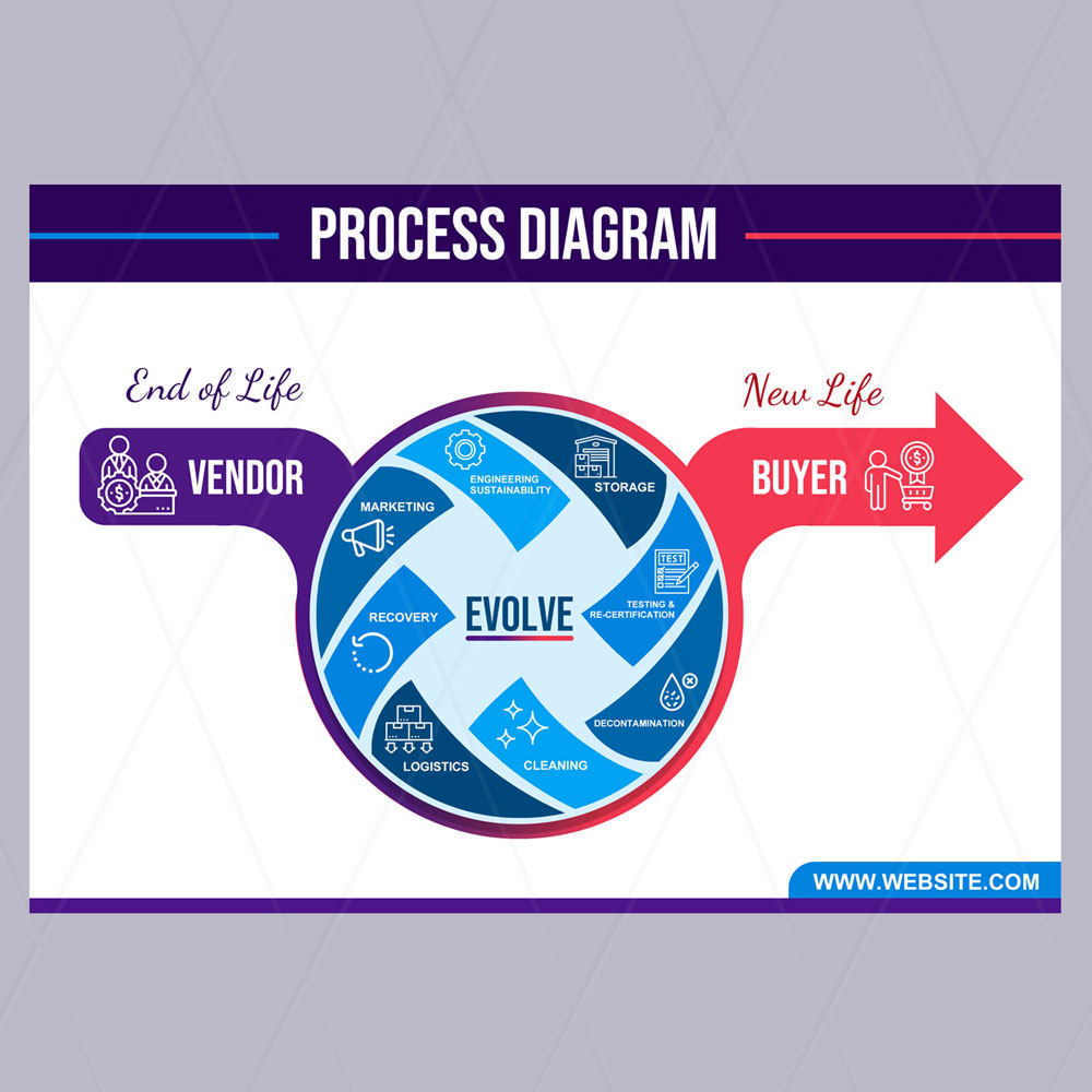 Graphic Design by DA. for this project | Design #26608078