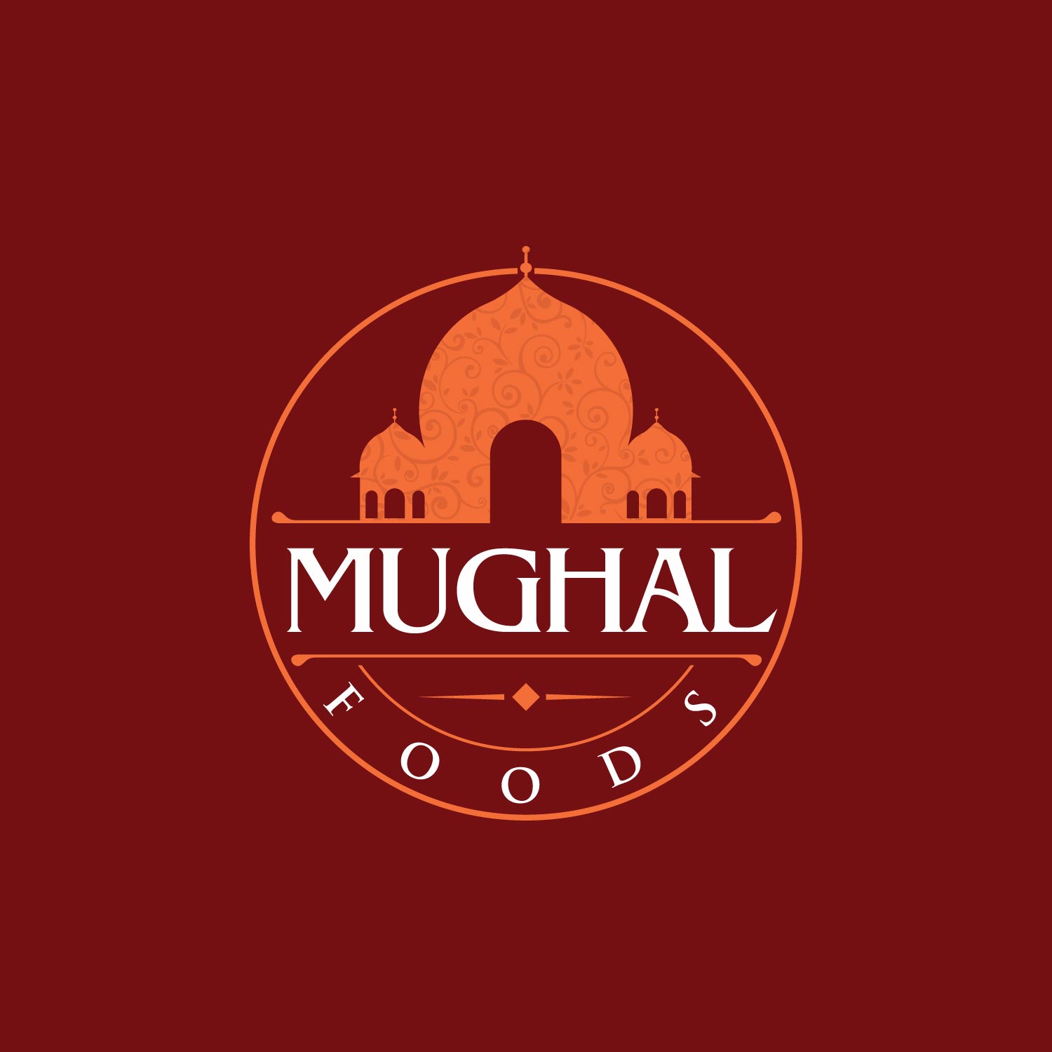 Logo Design by aneesh vs for this project | Design #26608261